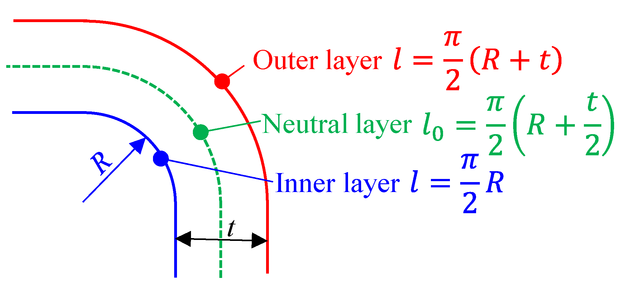 Materials 16 01026 g012