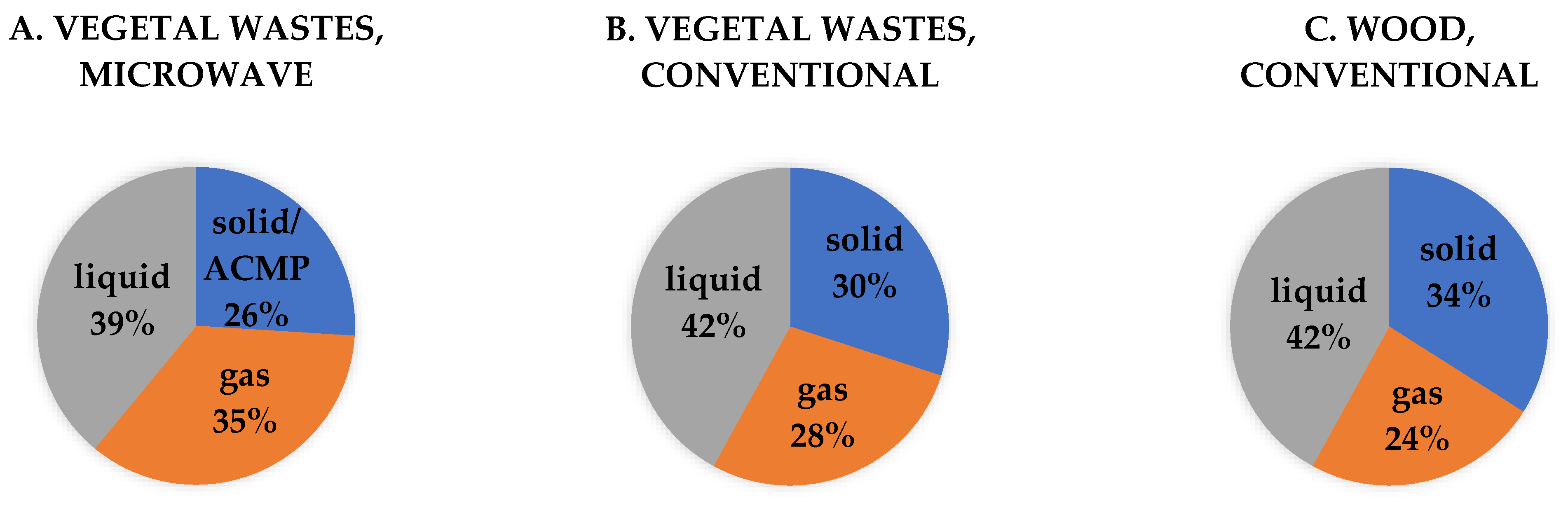 Materials 16 01036 g008 Materials 16 01036 g008