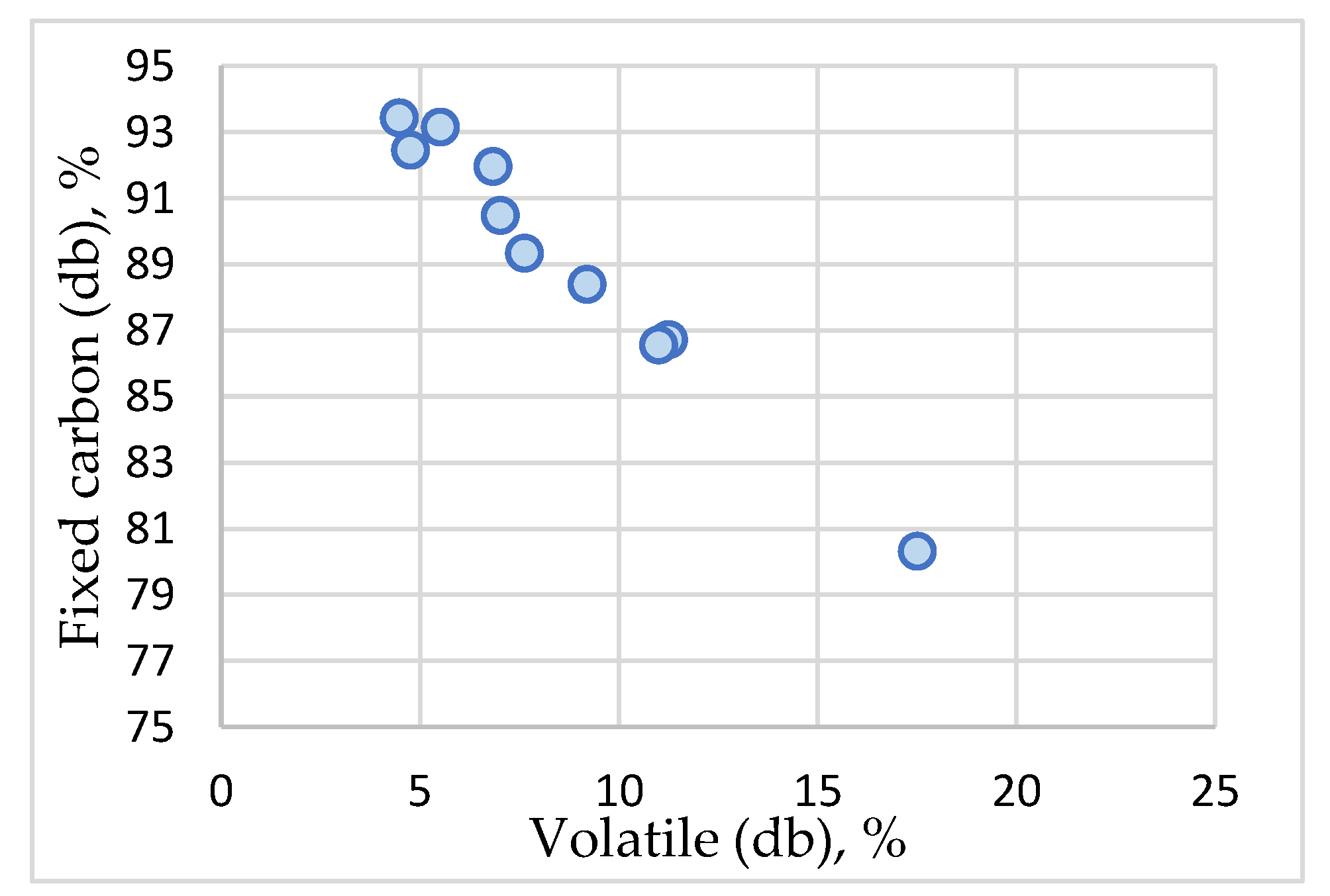 Materials 16 01036 g009 Materials 16 01036 g009
