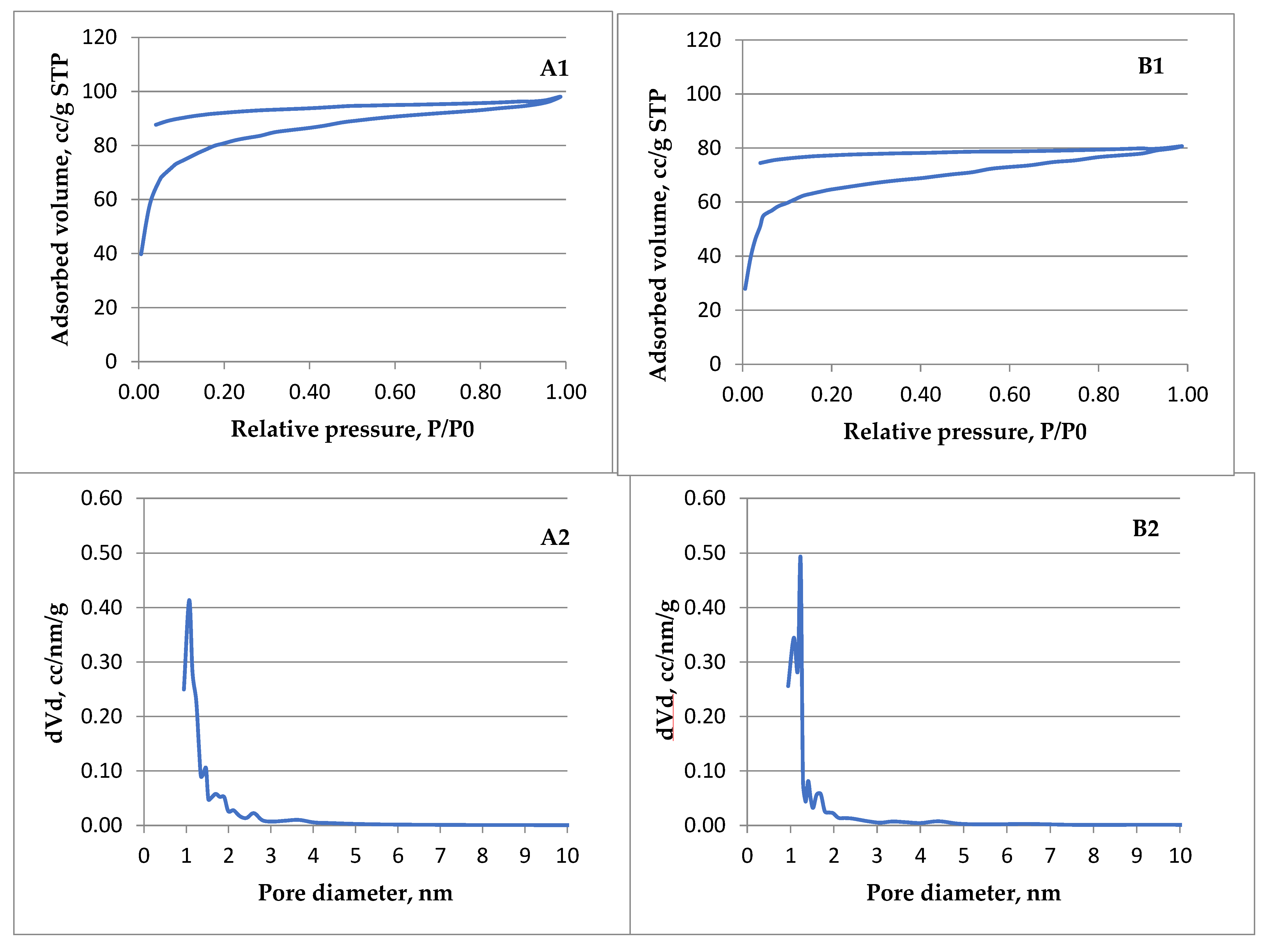 Materials 16 01036 g011 Materials 16 01036 g011