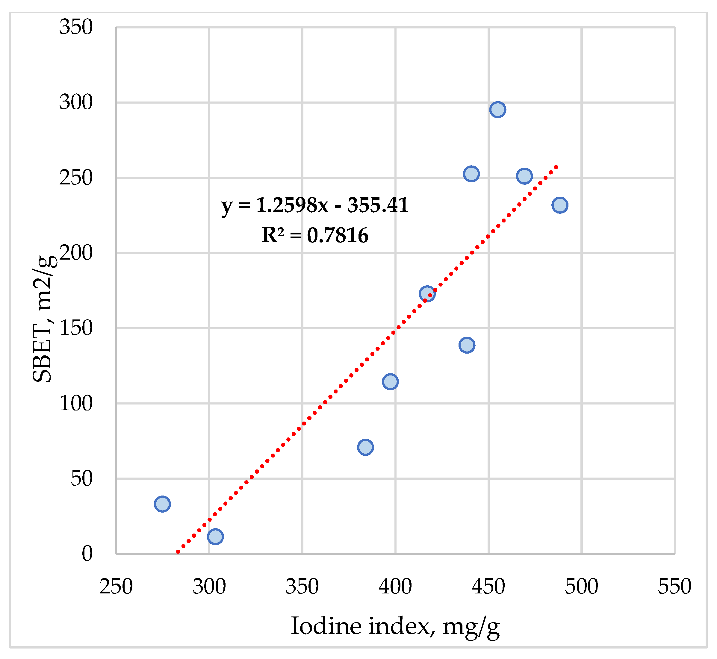 Materials 16 01036 g012 Materials 16 01036 g012