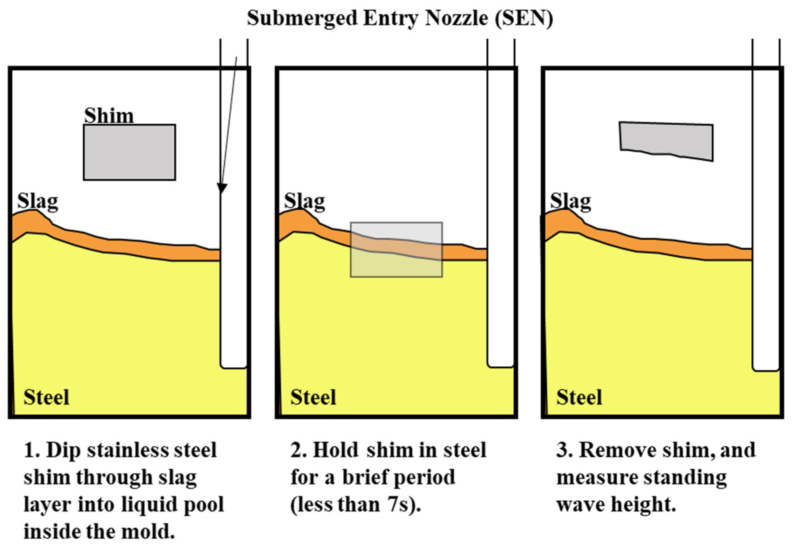 Materials 16 01042 g005