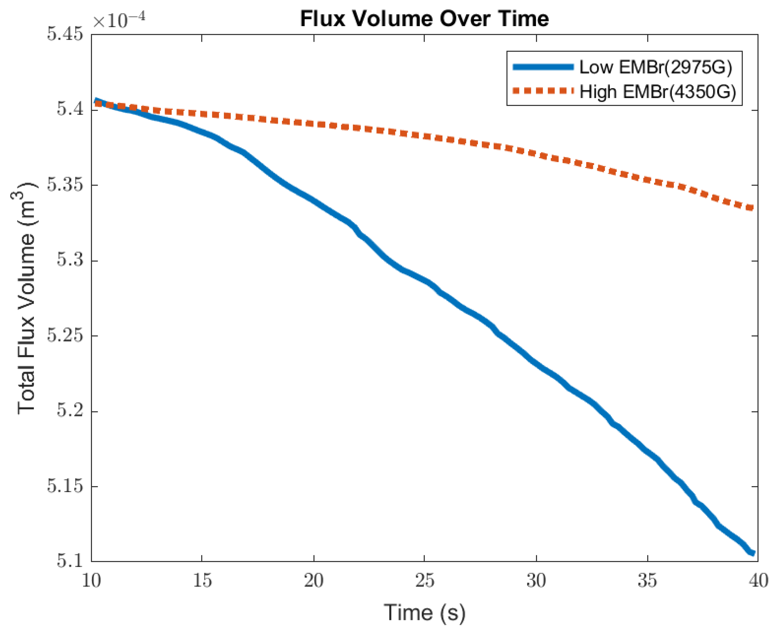 Materials 16 01042 g011