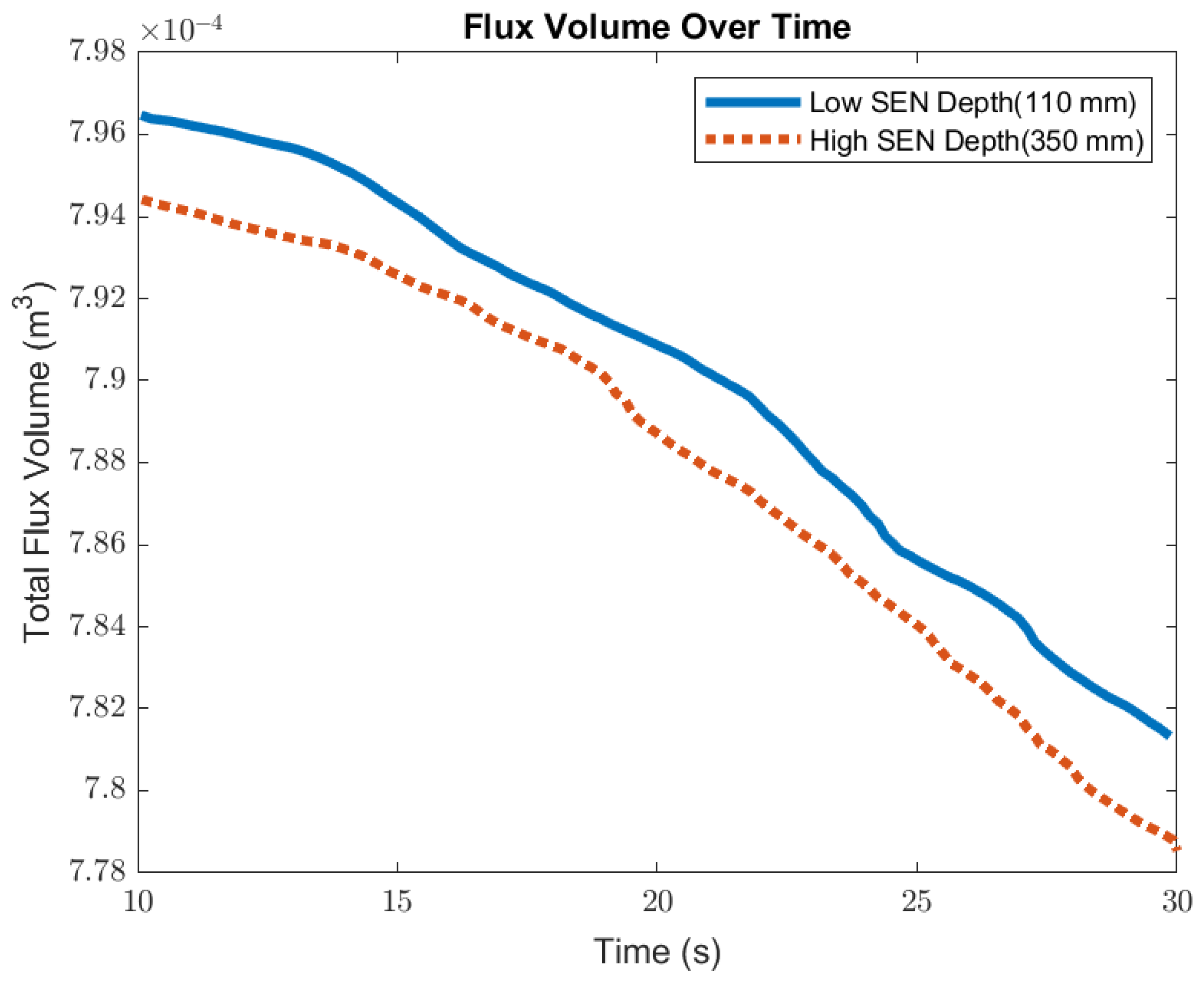 Materials 16 01042 g016