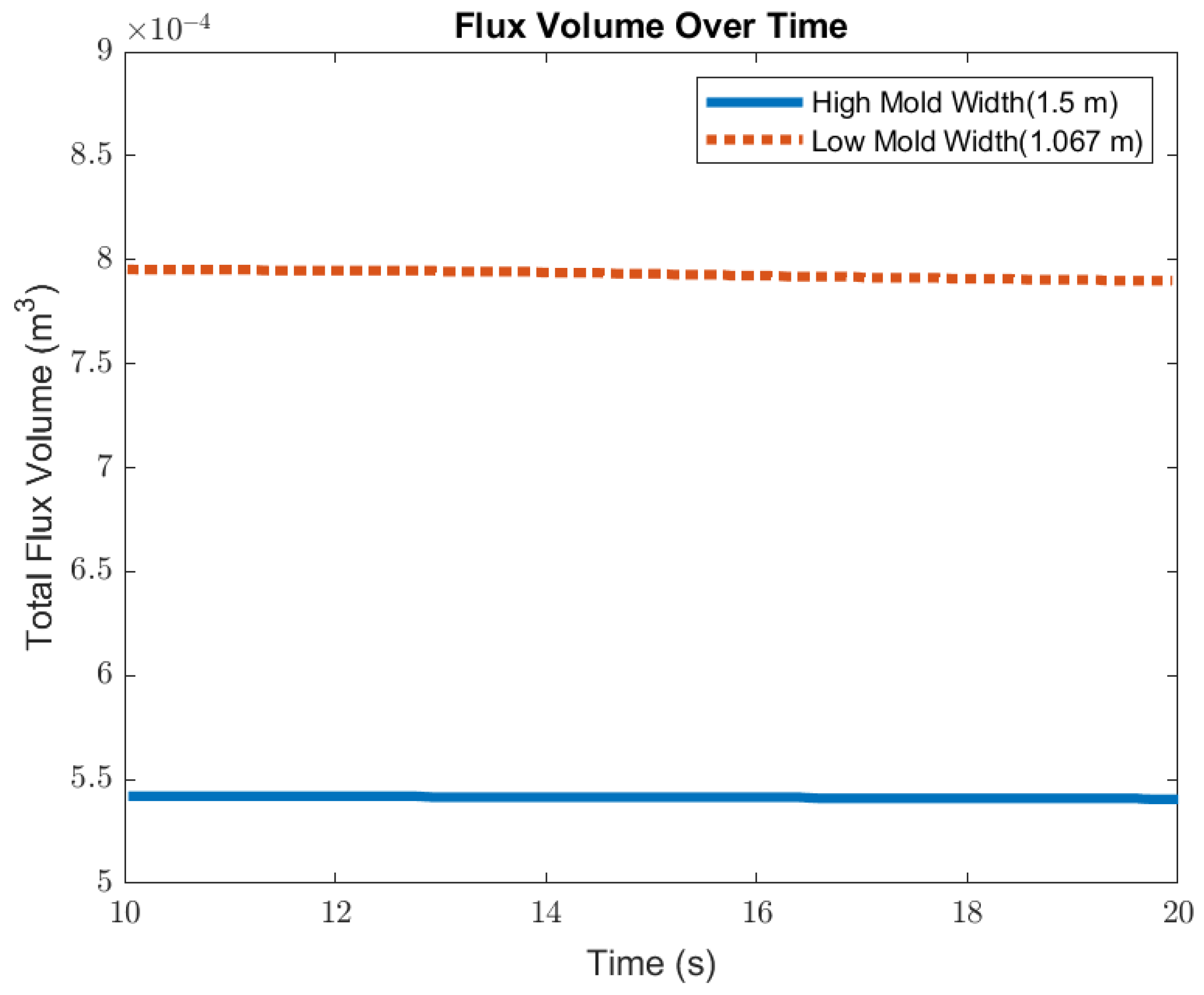 Materials 16 01042 g021