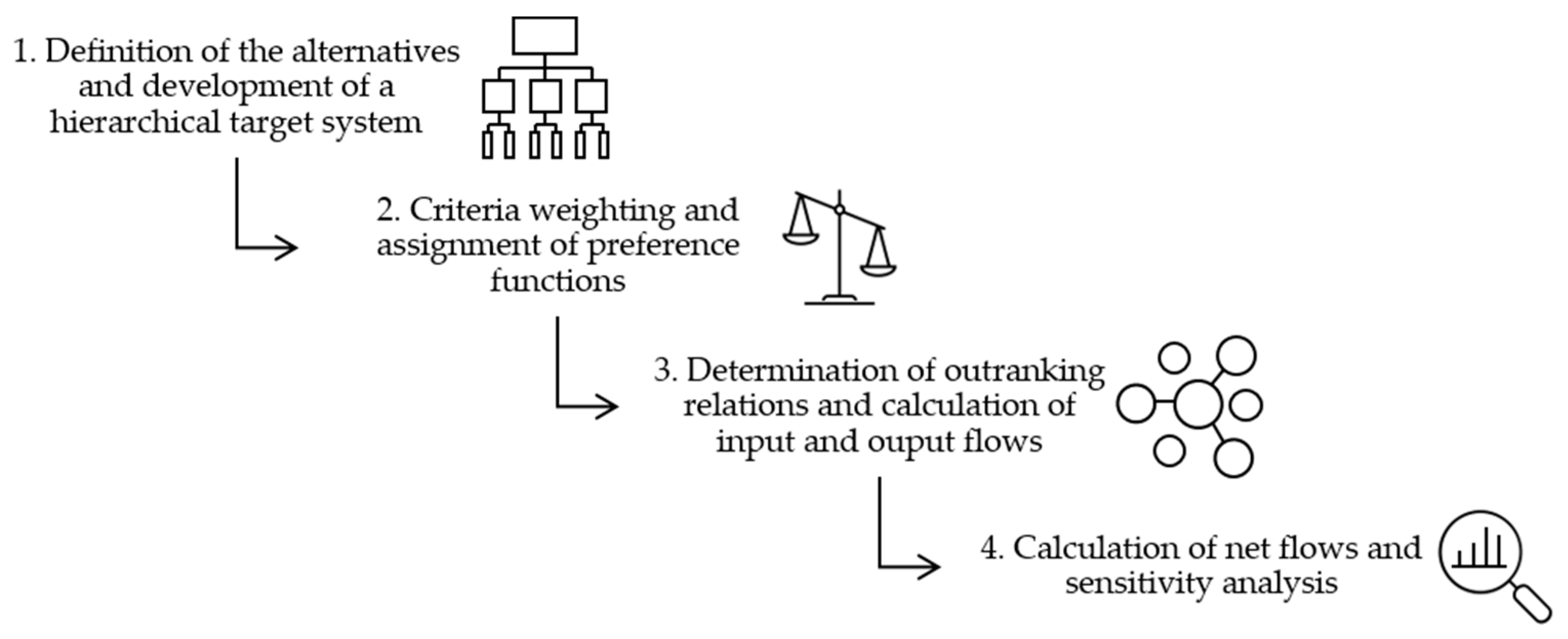 Materials 16 01043 g002