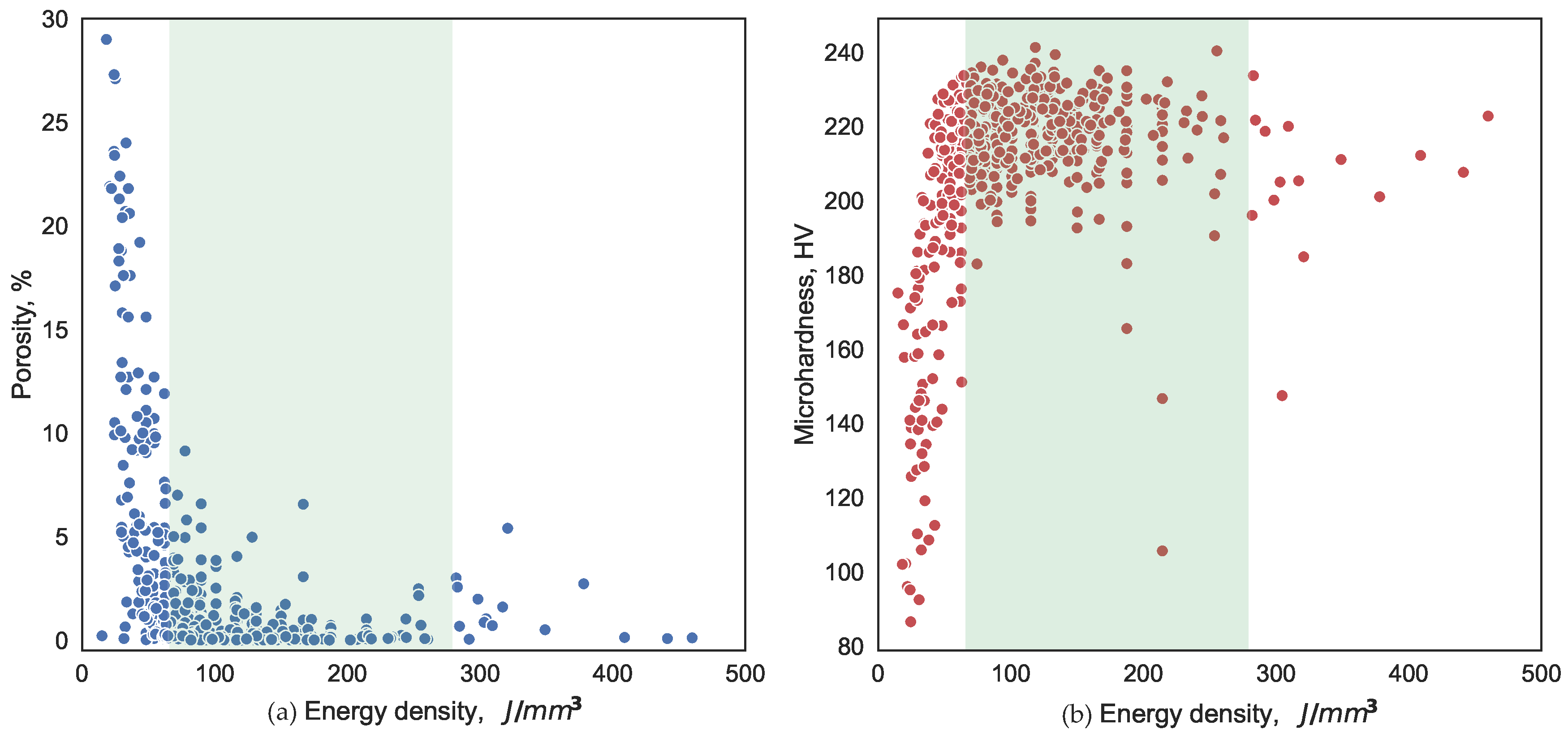 Materials 16 01050 g004
