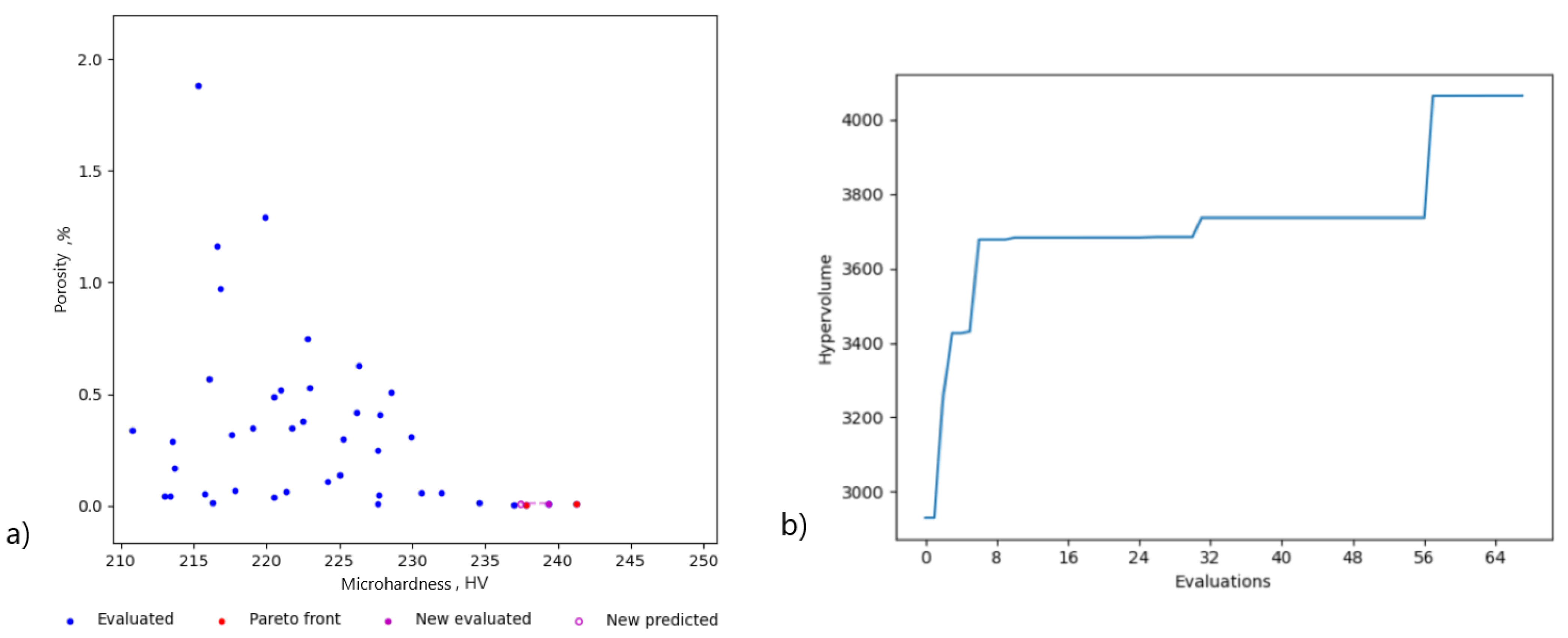 Materials 16 01050 g005