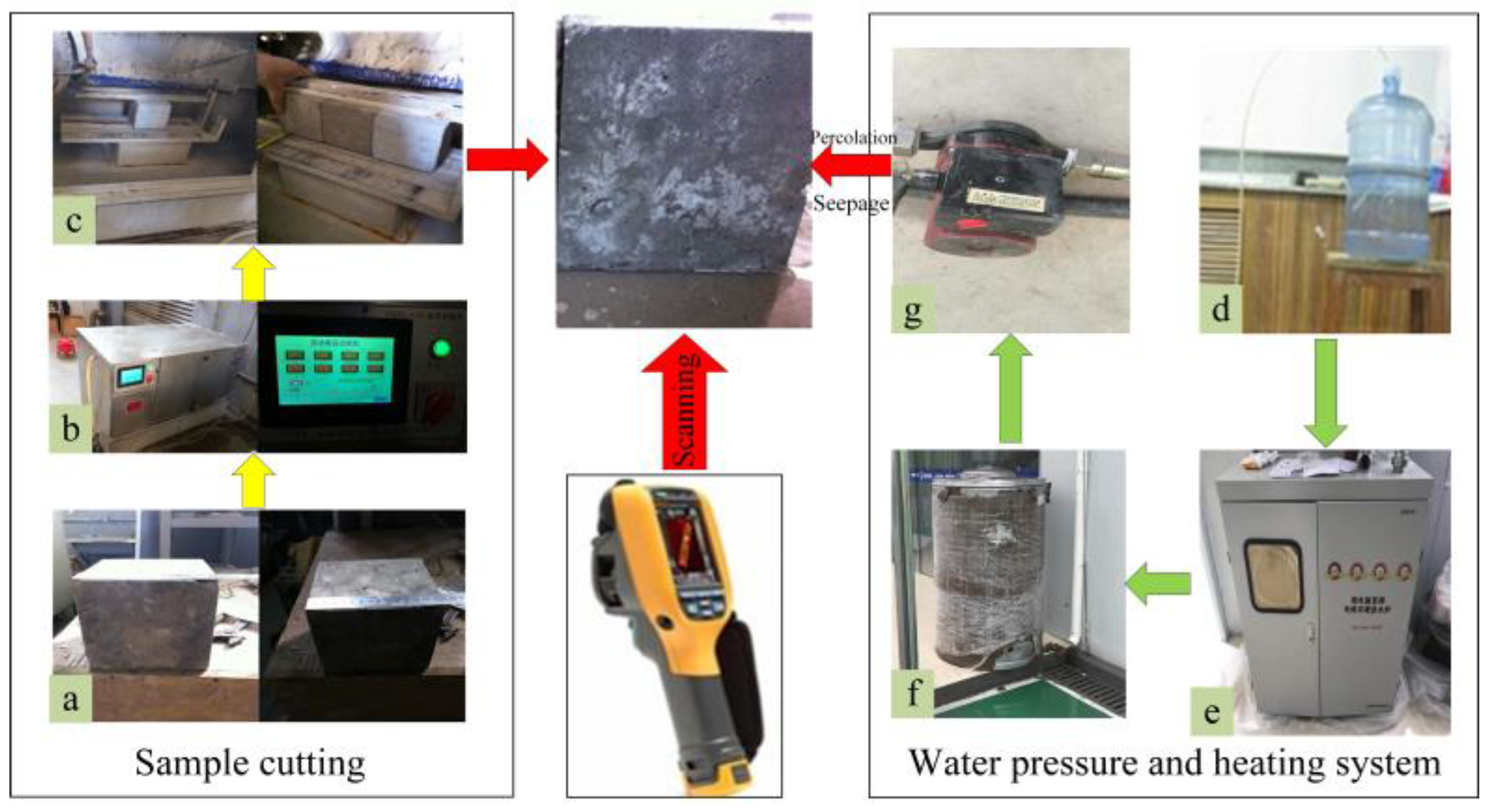 Materials 16 01052 g003