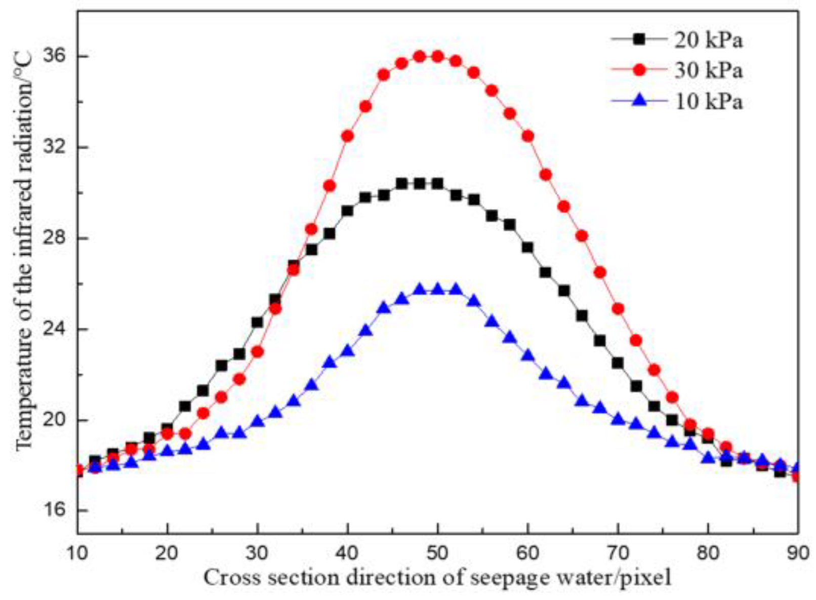 Materials 16 01052 g005
