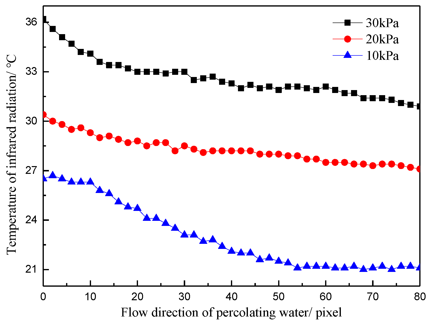 Materials 16 01052 g006