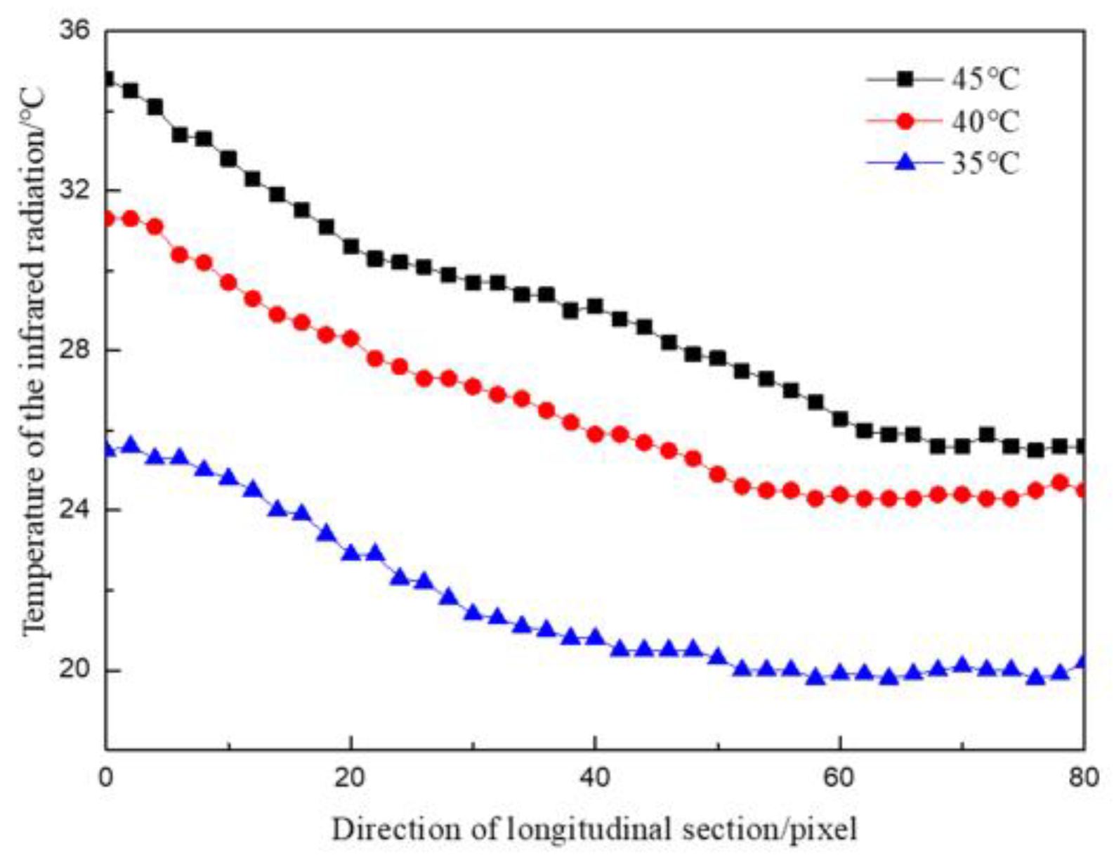 Materials 16 01052 g009