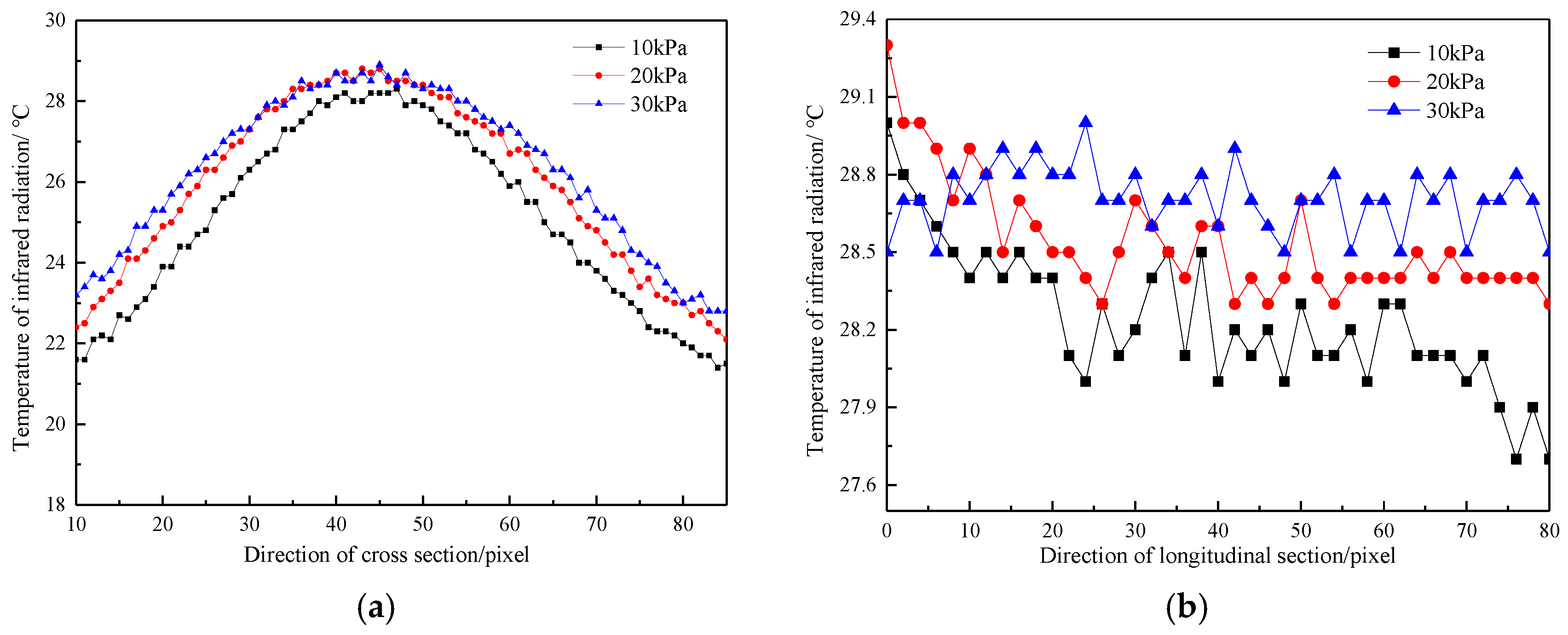 Materials 16 01052 g011