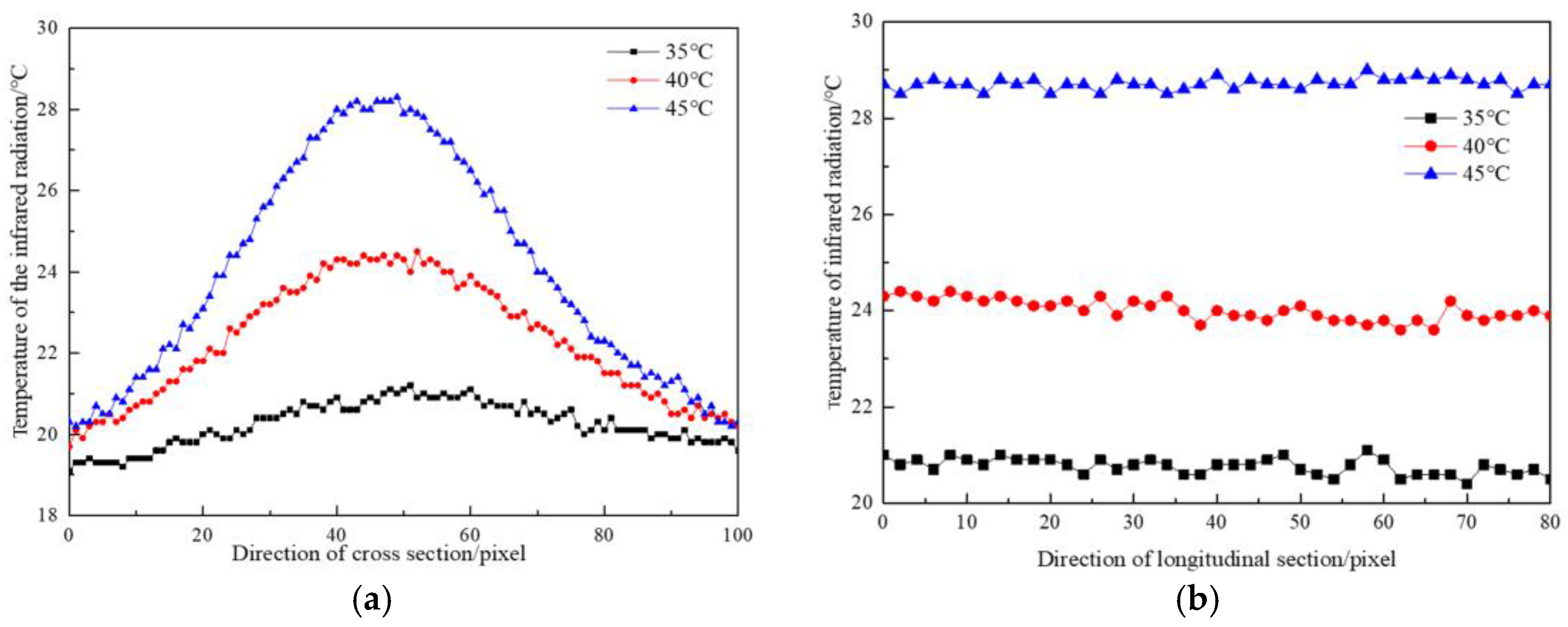Materials 16 01052 g013