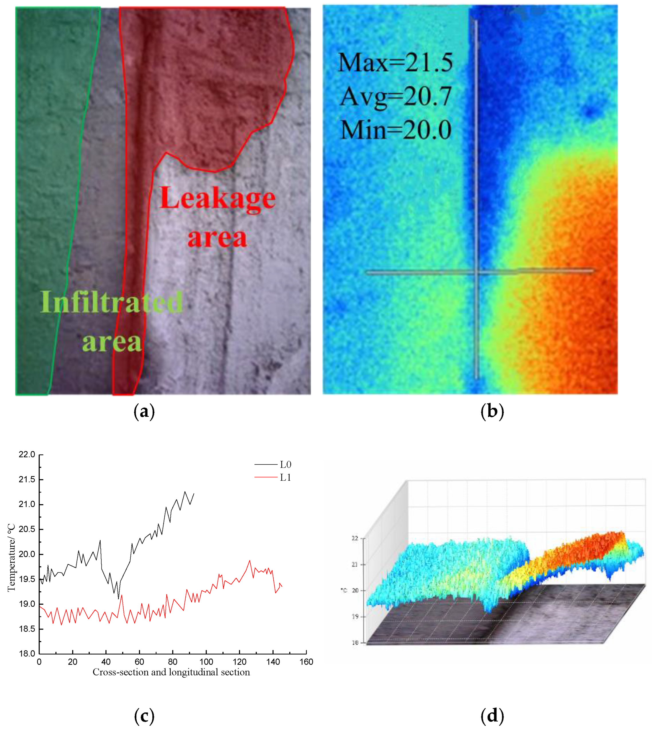 Materials 16 01052 g015