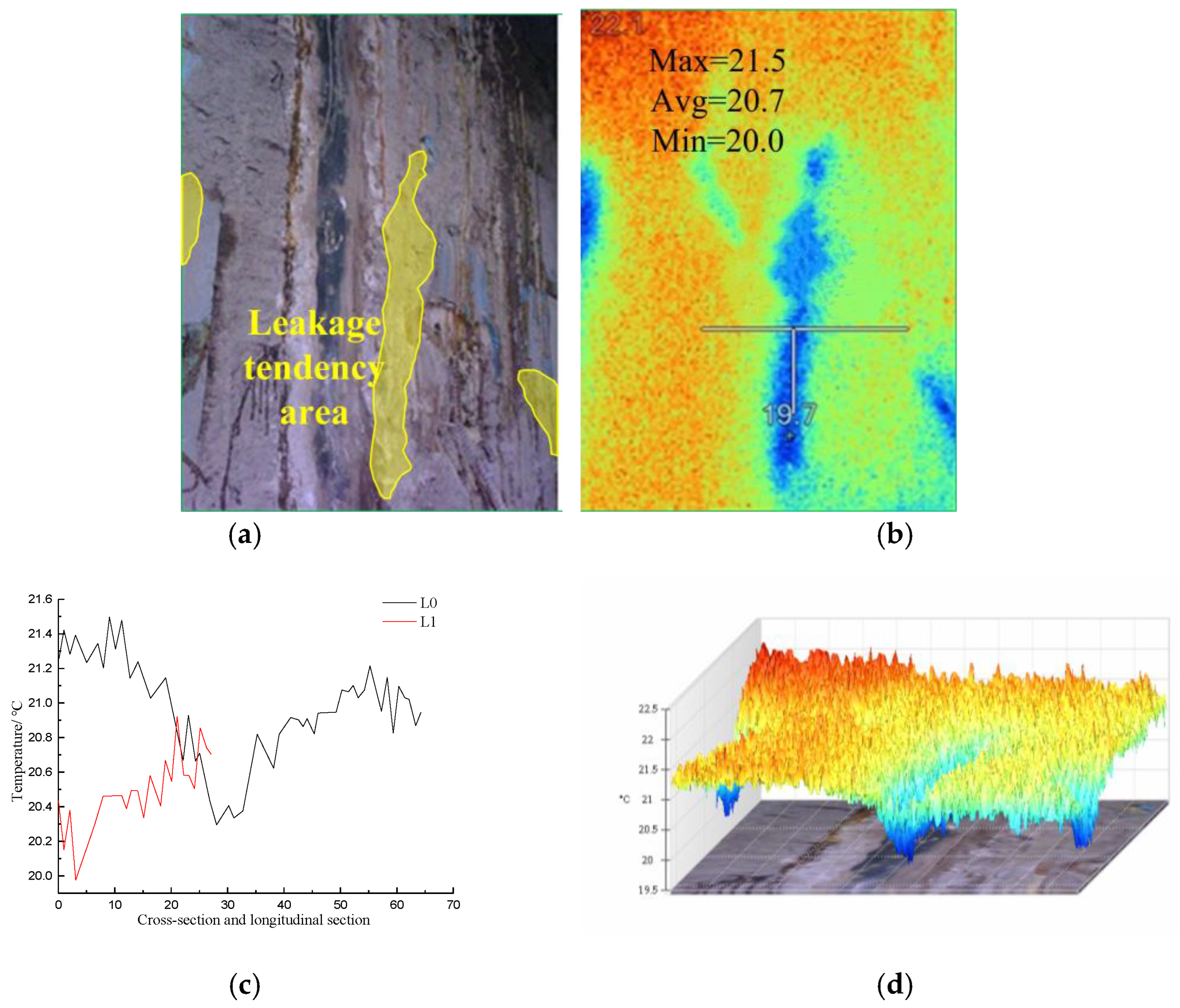 Materials 16 01052 g016