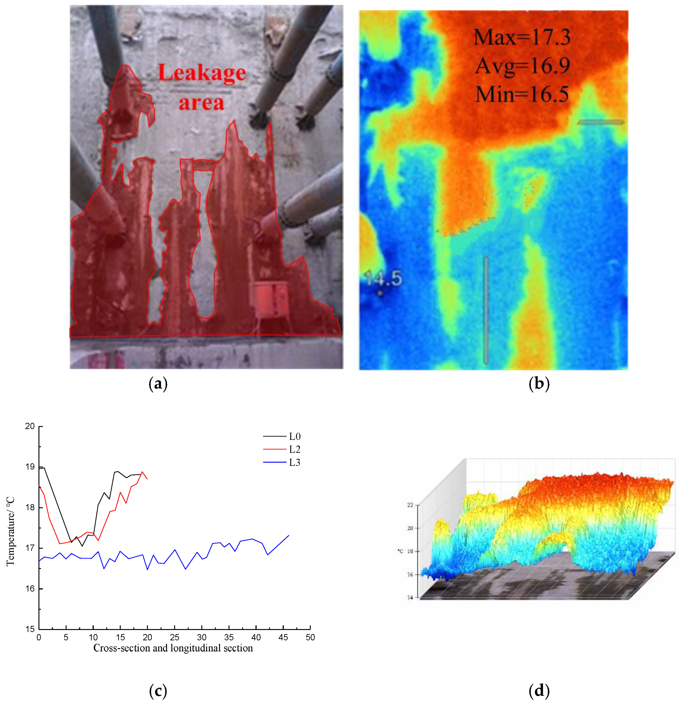 Materials 16 01052 g018