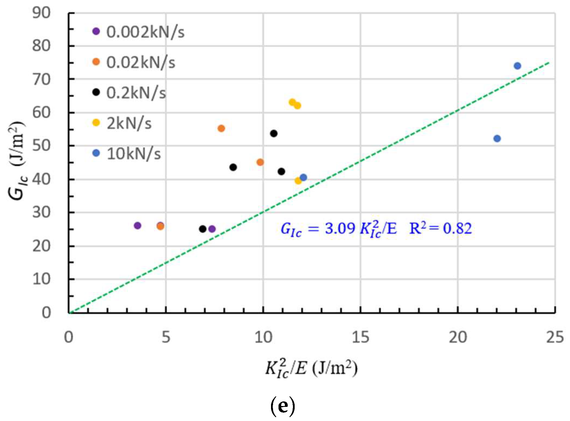 Materials 16 01056 g005b Materials 16 01056 g005b