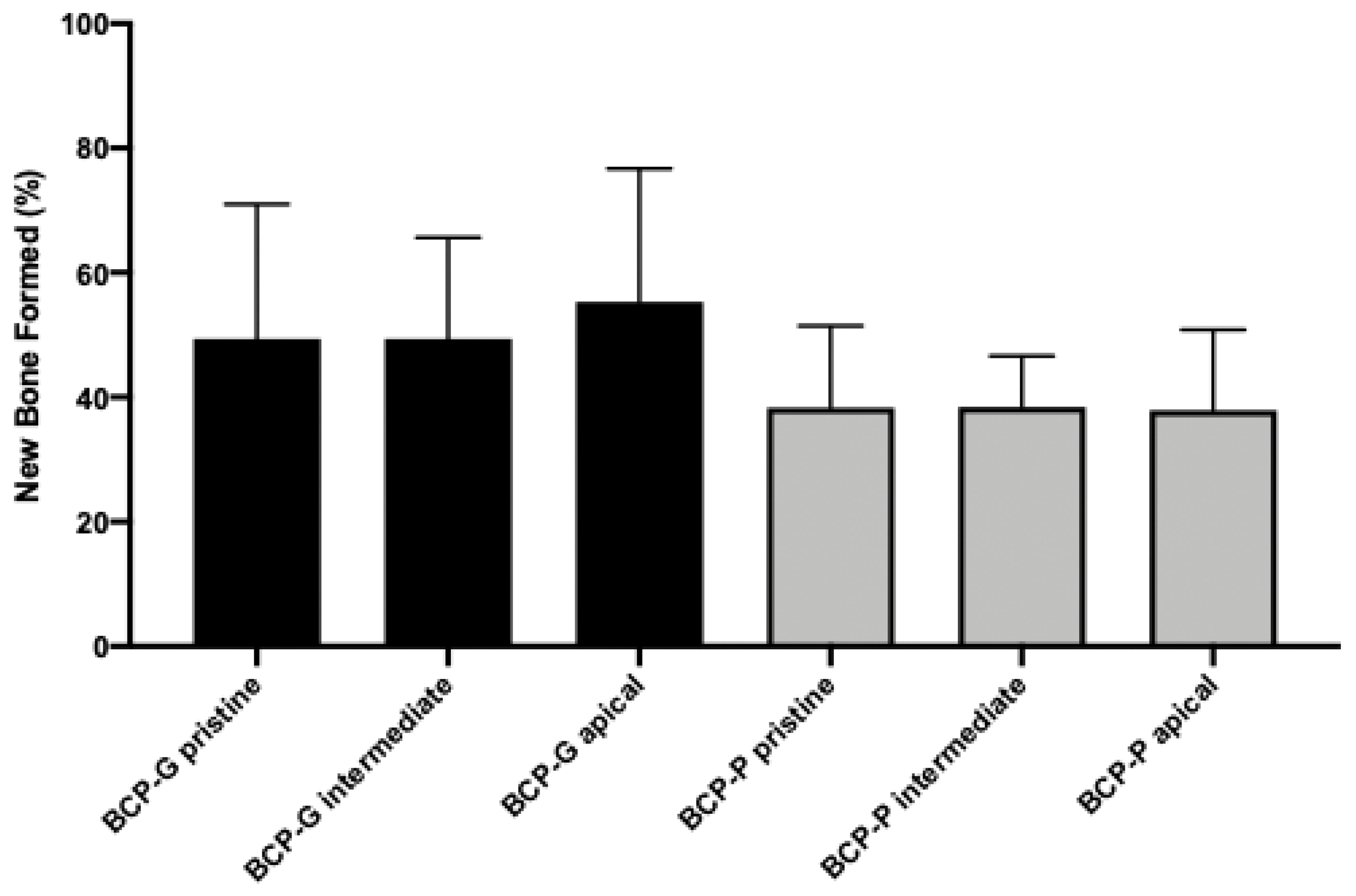 Materials 16 01059 g003 Materials 16 01059 g003