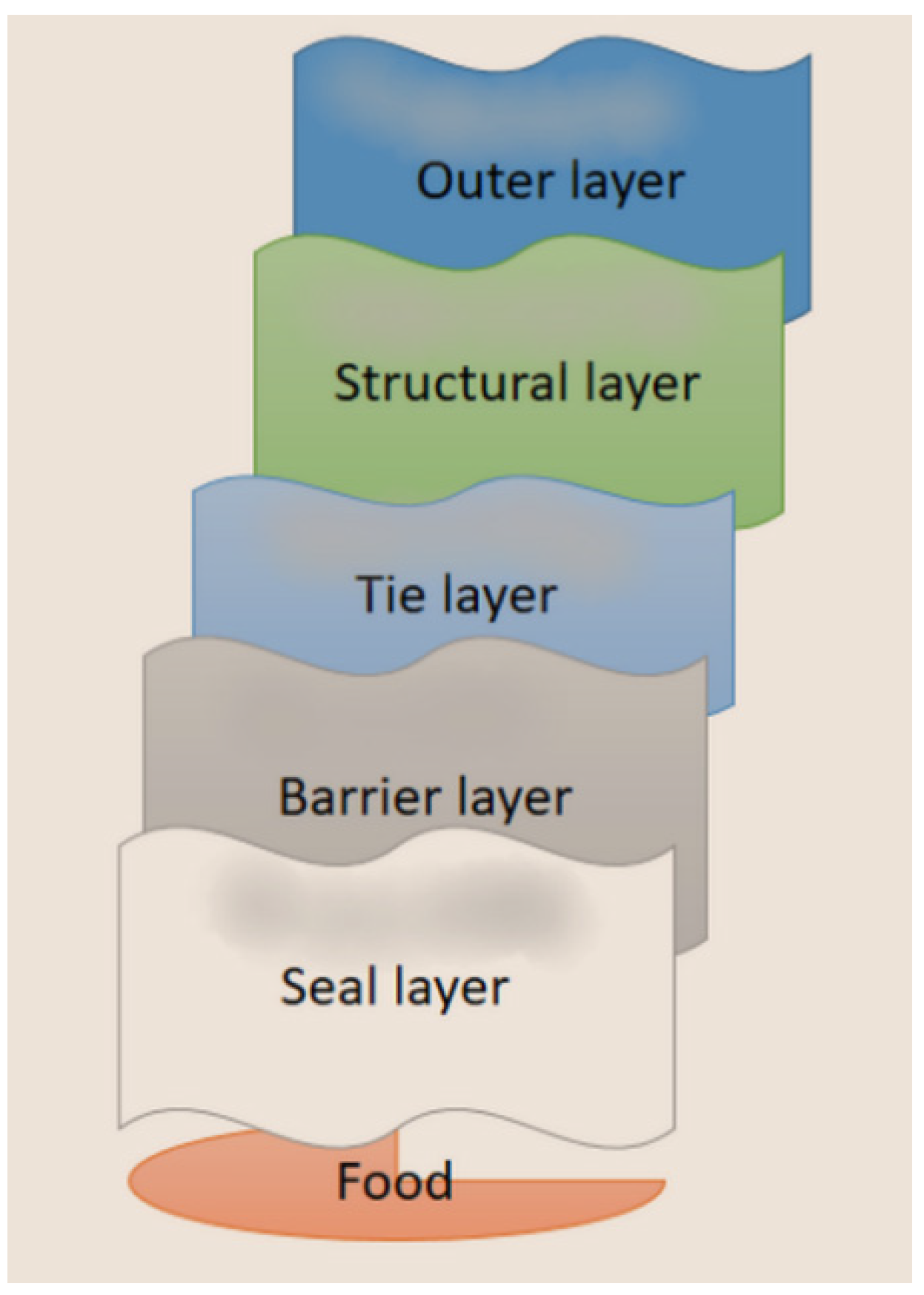 Materials 16 01071 g002
