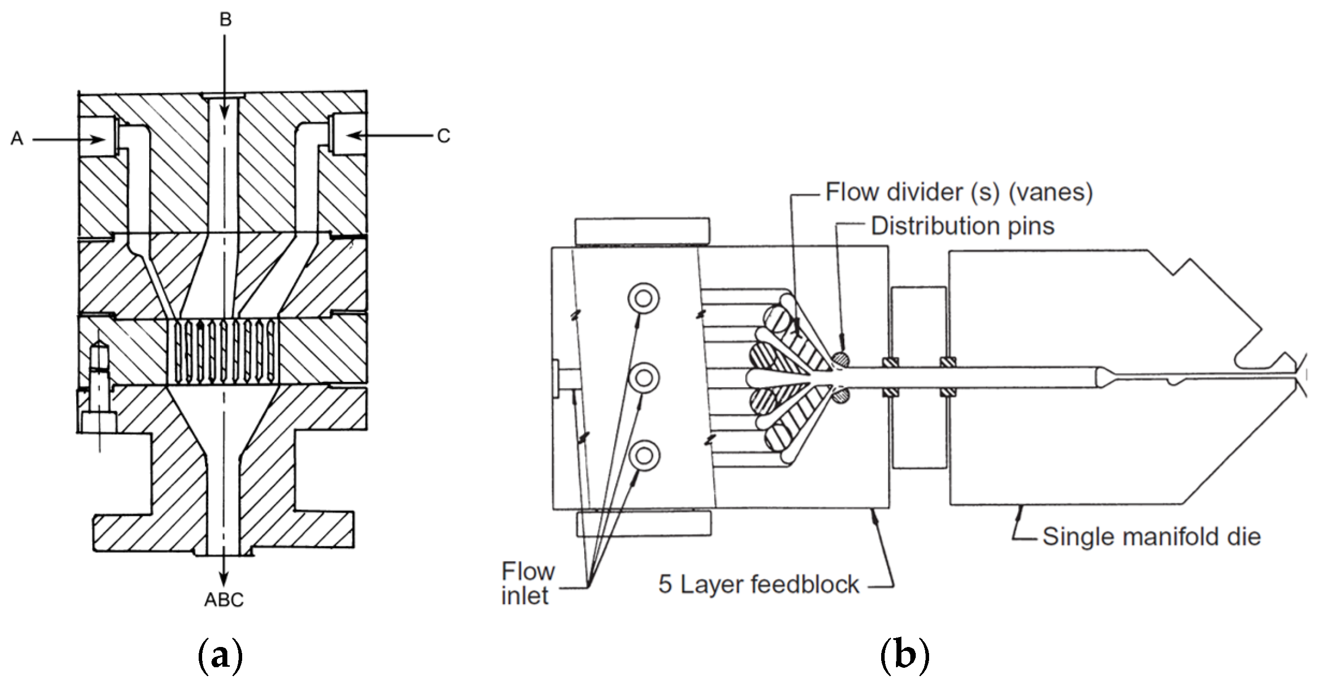 Materials 16 01071 g006