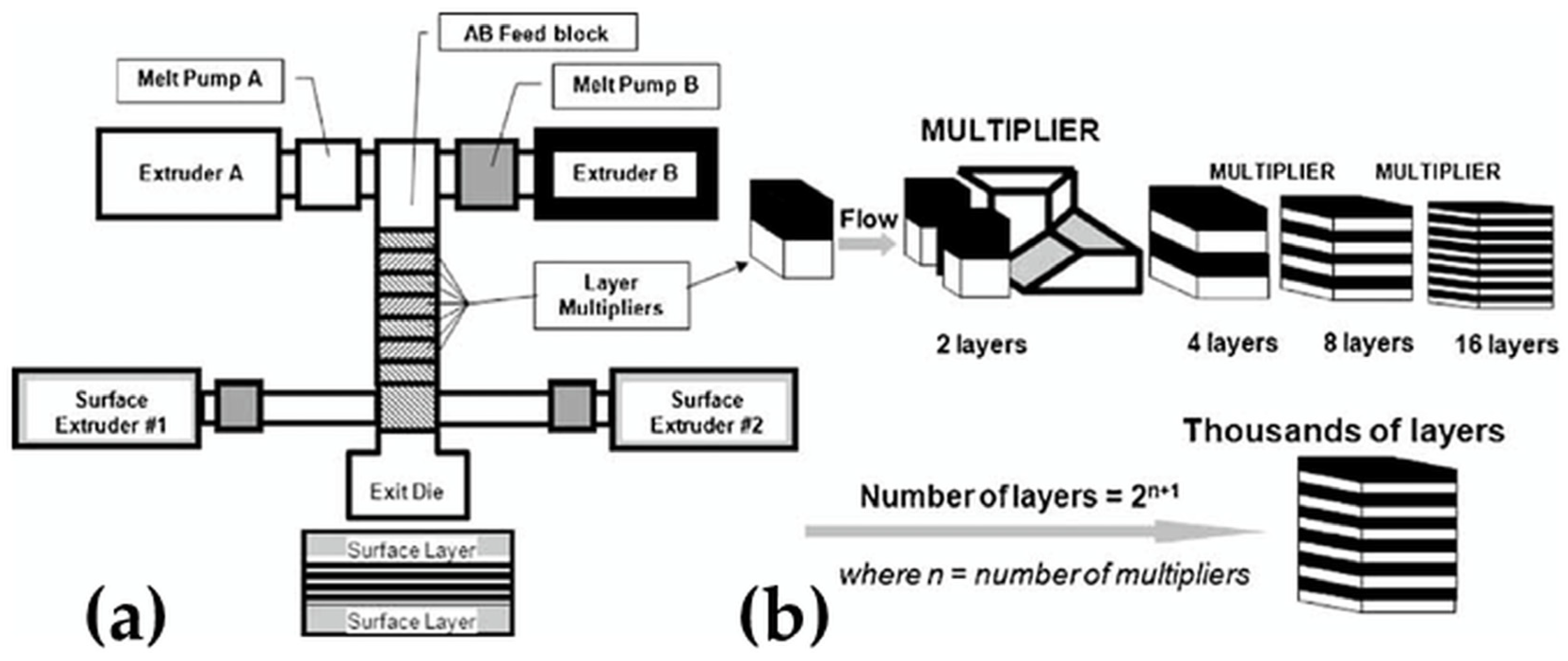 Materials 16 01071 g008