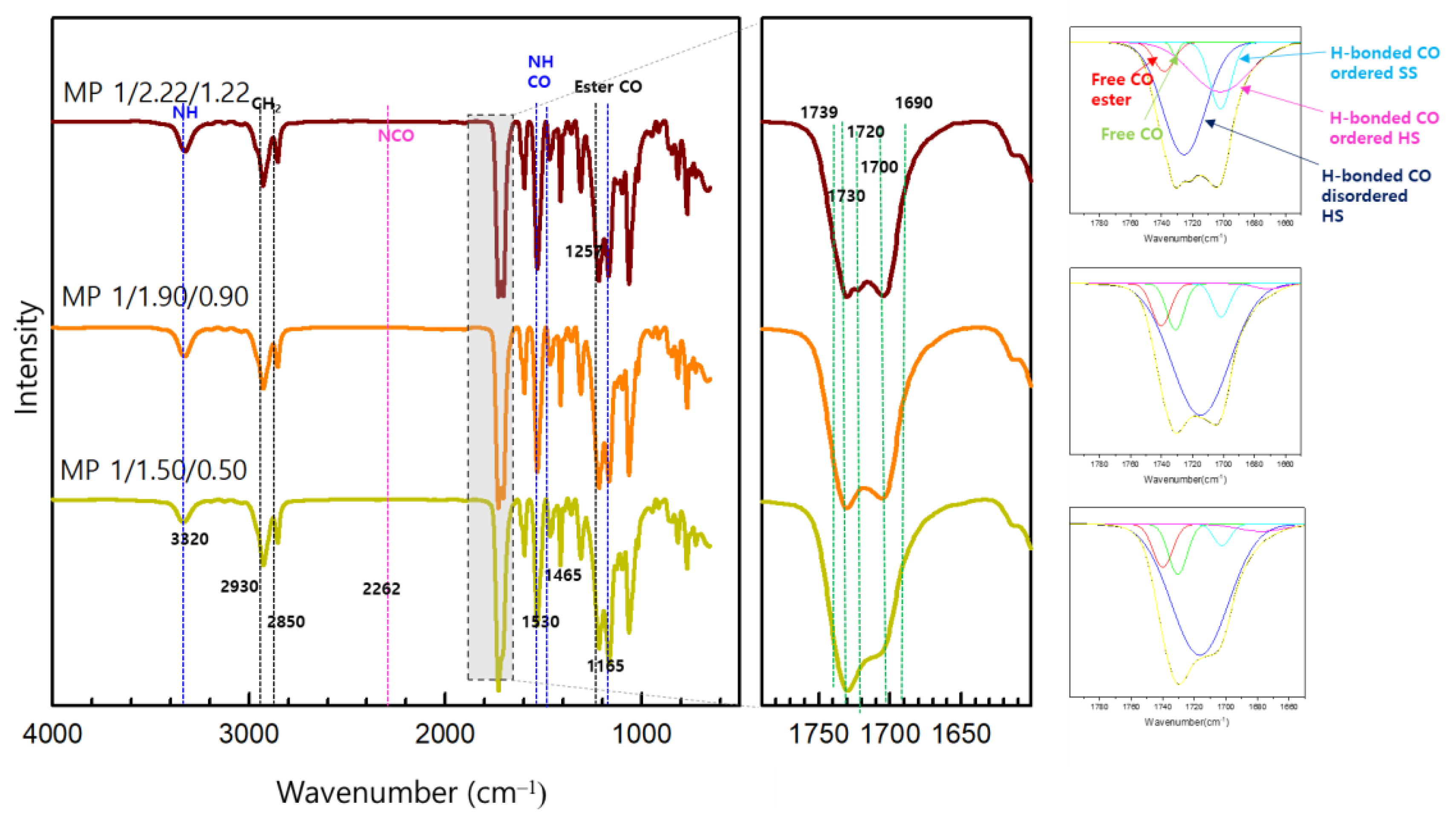 Materials 16 01072 g003