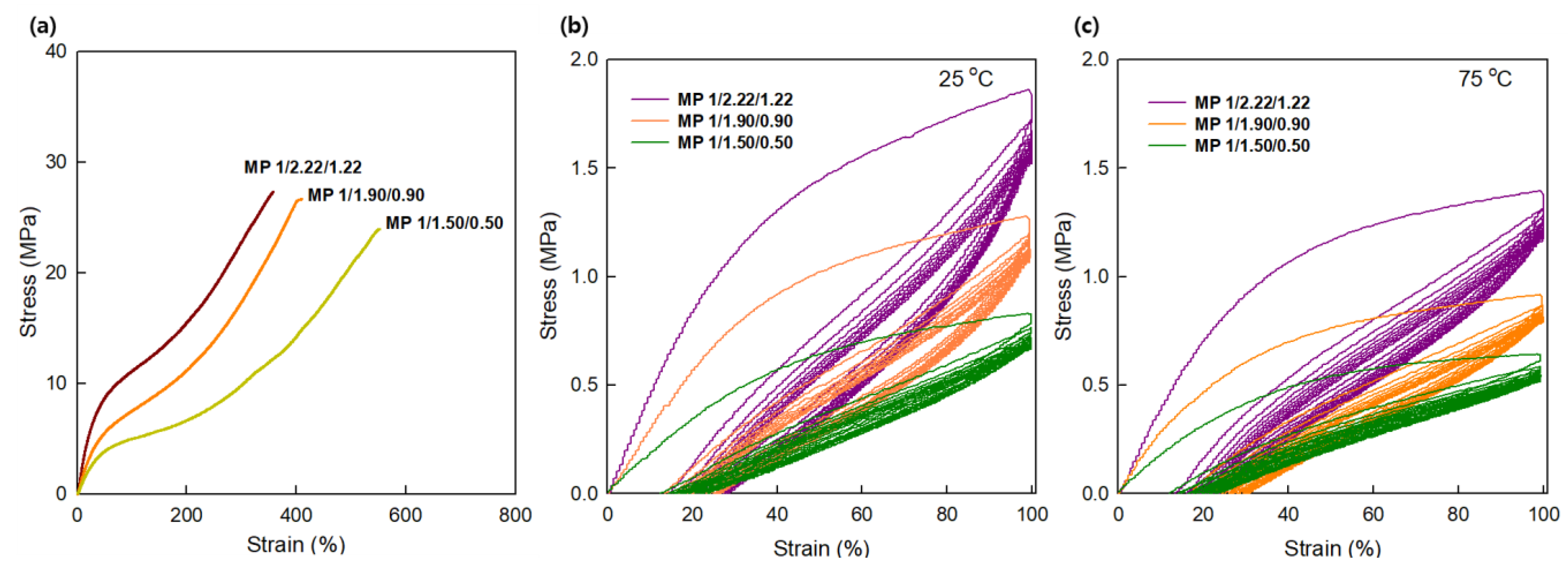 Materials 16 01072 g008
