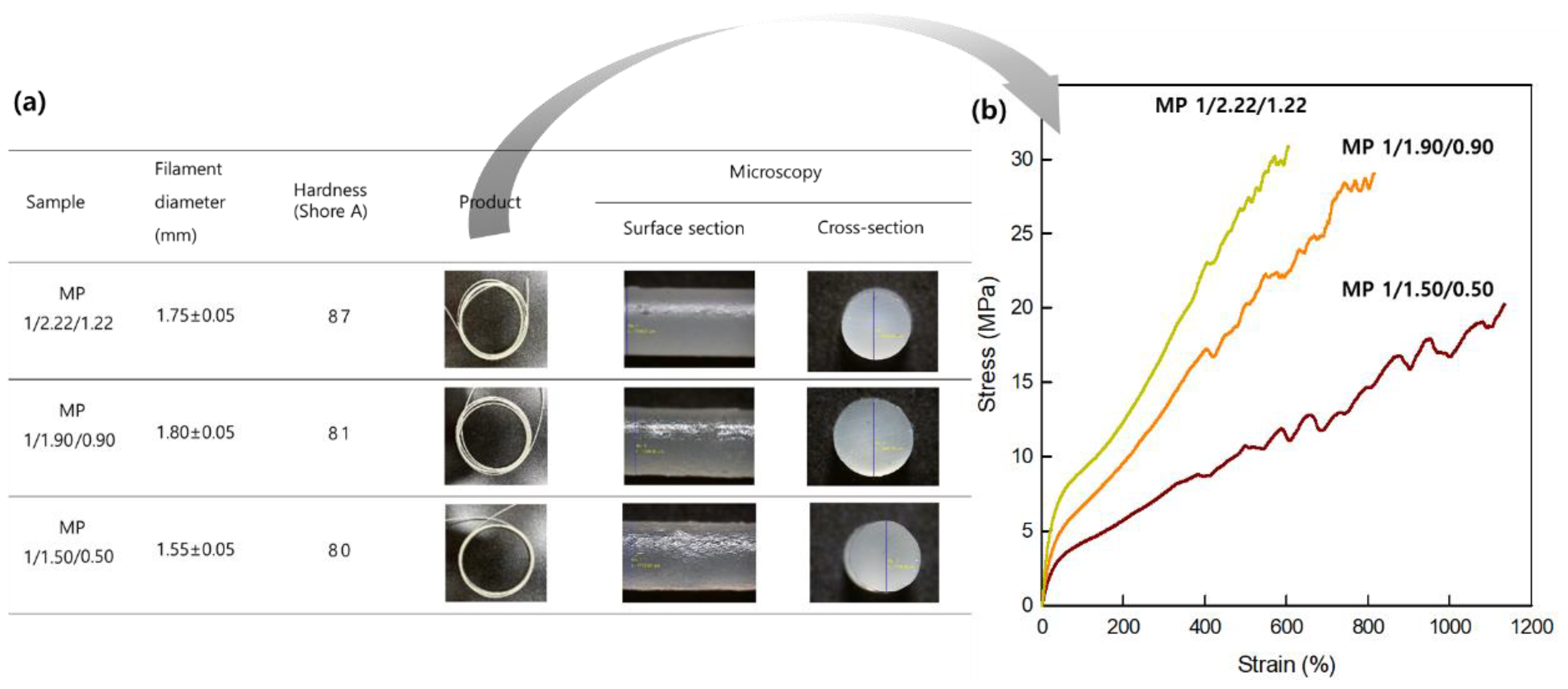 Materials 16 01072 g009