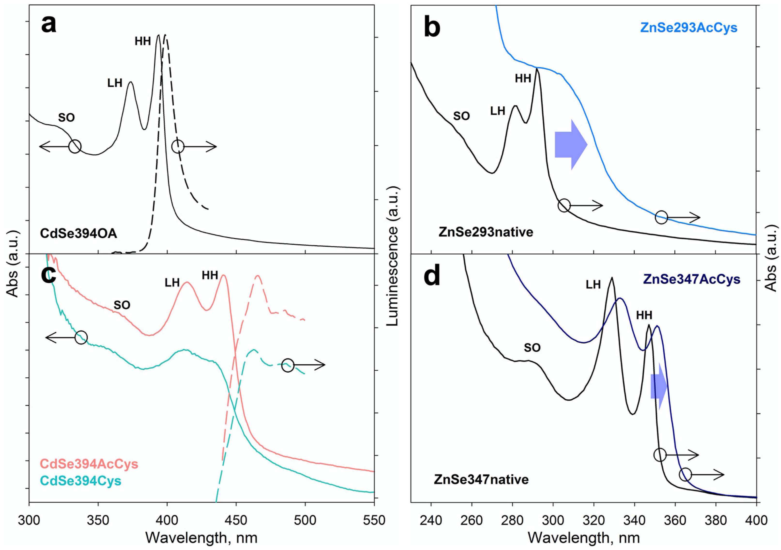 Materials 16 01073 g003