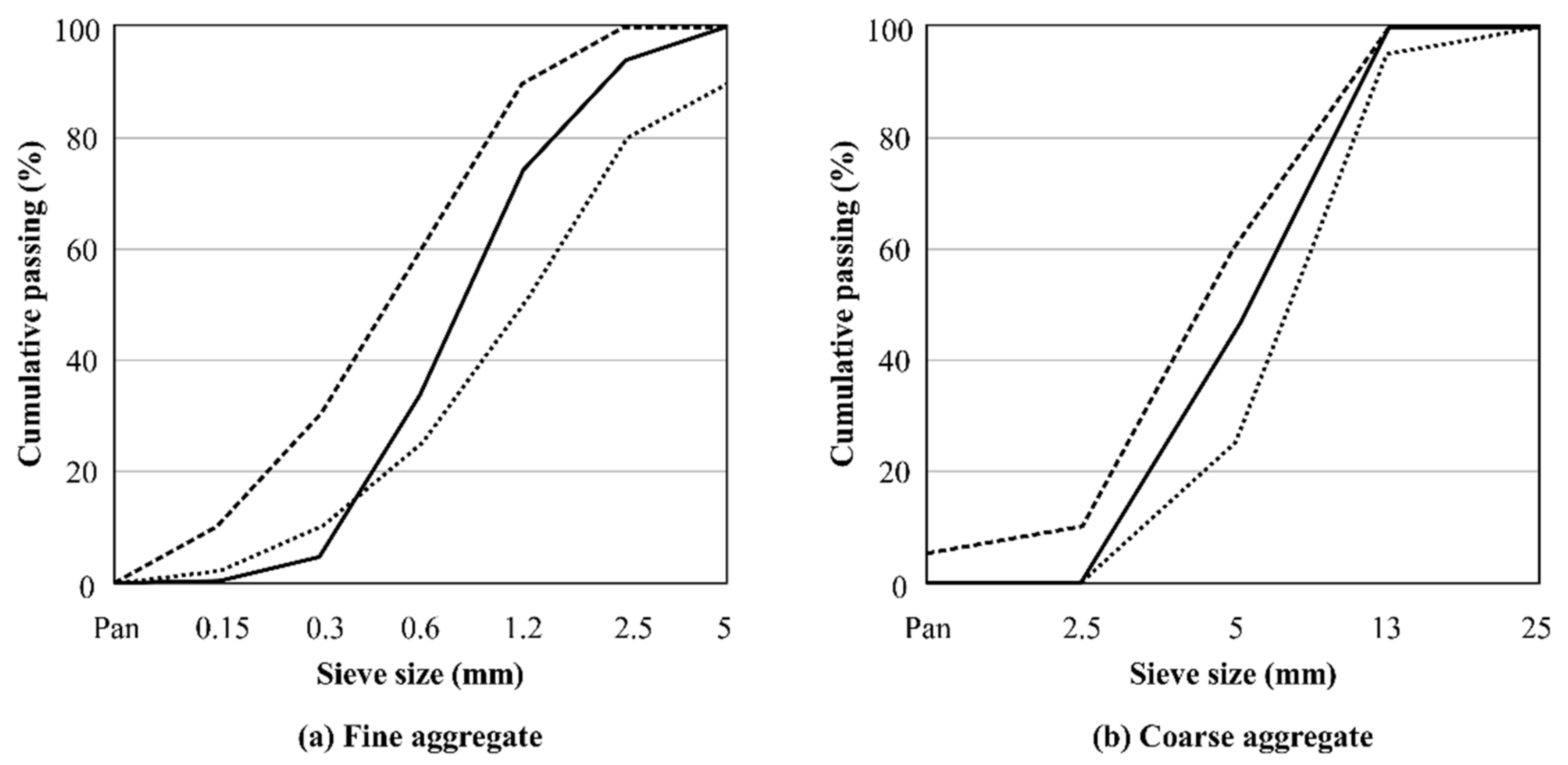 Materials 16 01077 g002