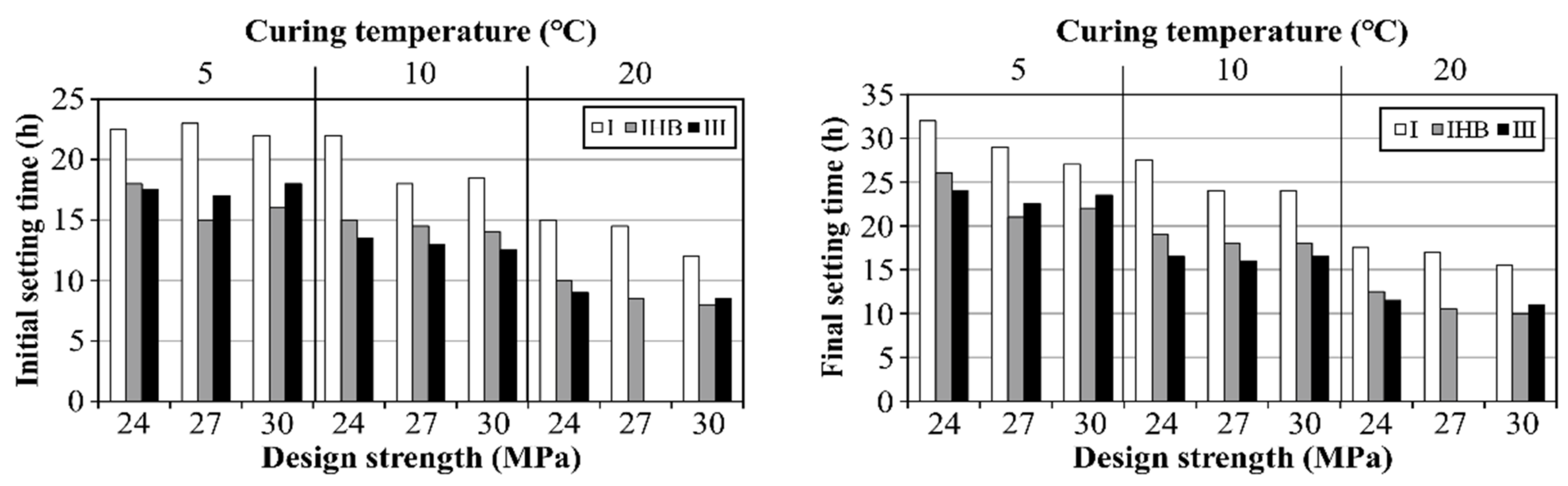Materials 16 01077 g004