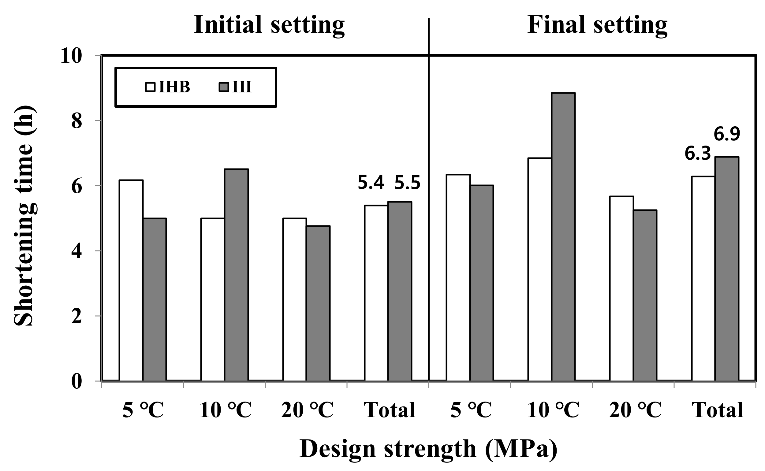 Materials 16 01077 g005