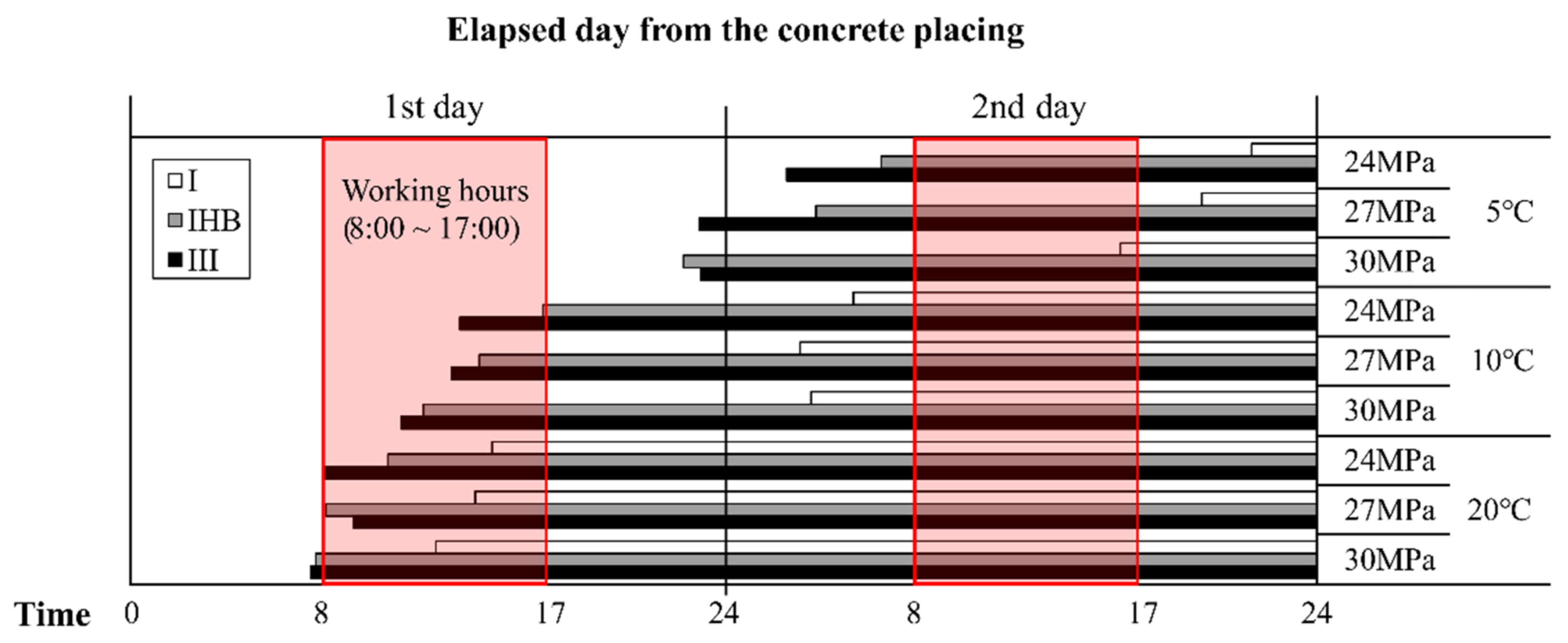 Materials 16 01077 g013