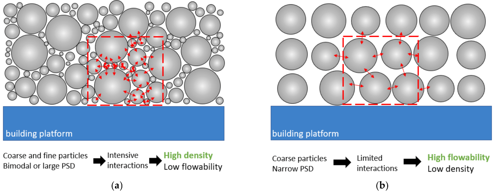 Materials 16 01084 g003 Materials 16 01084 g003