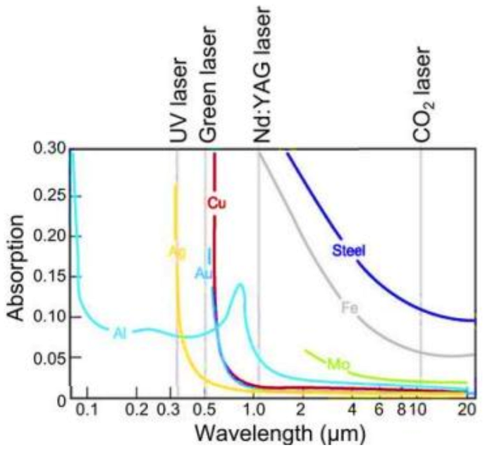 Materials 16 01084 g006 Materials 16 01084 g006