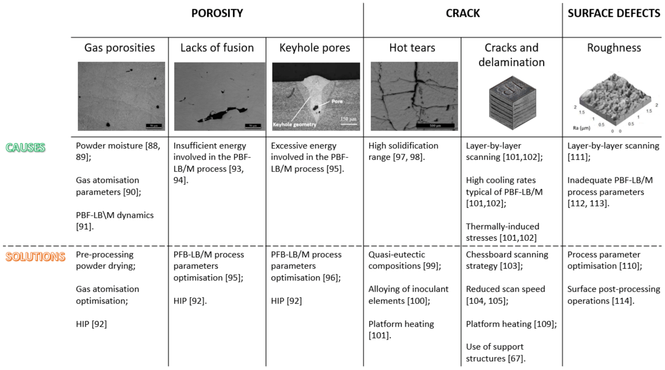 Materials 16 01084 g008 Materials 16 01084 g008
