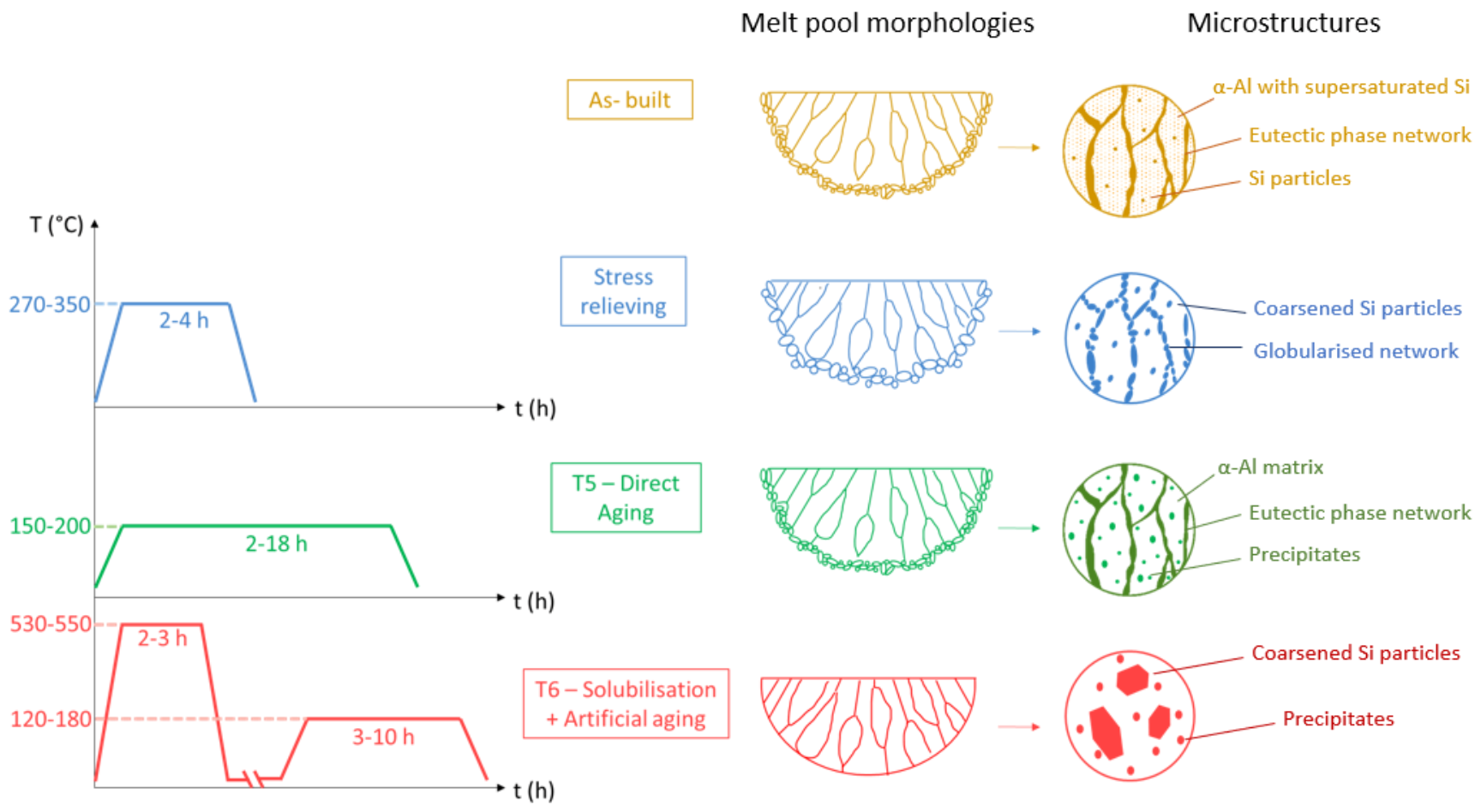 Materials 16 01084 g010 Materials 16 01084 g010