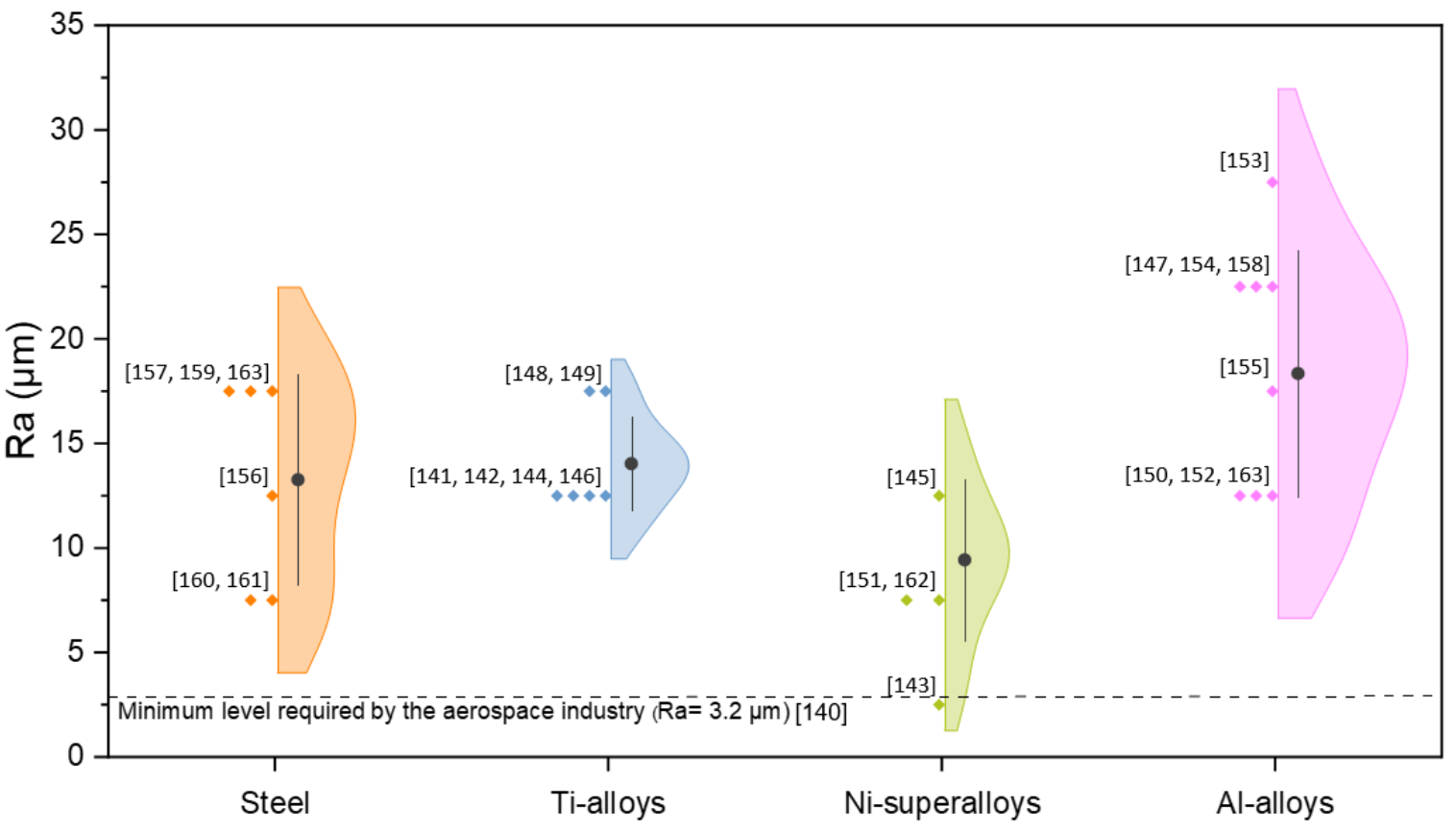 Materials 16 01084 g011 Materials 16 01084 g011