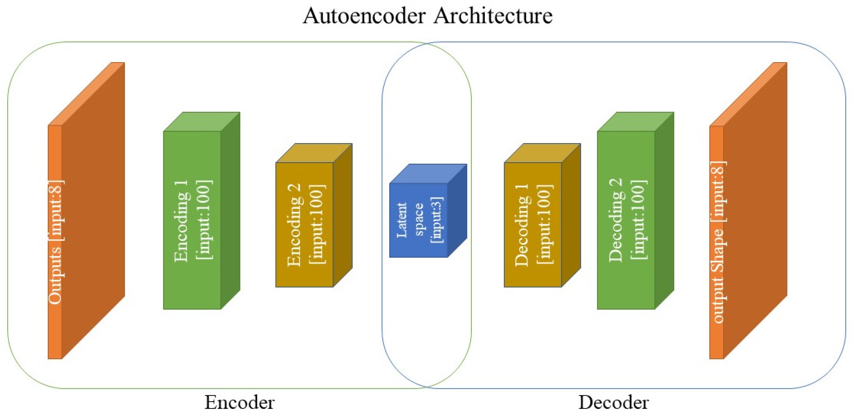 Materials 16 01088 g004