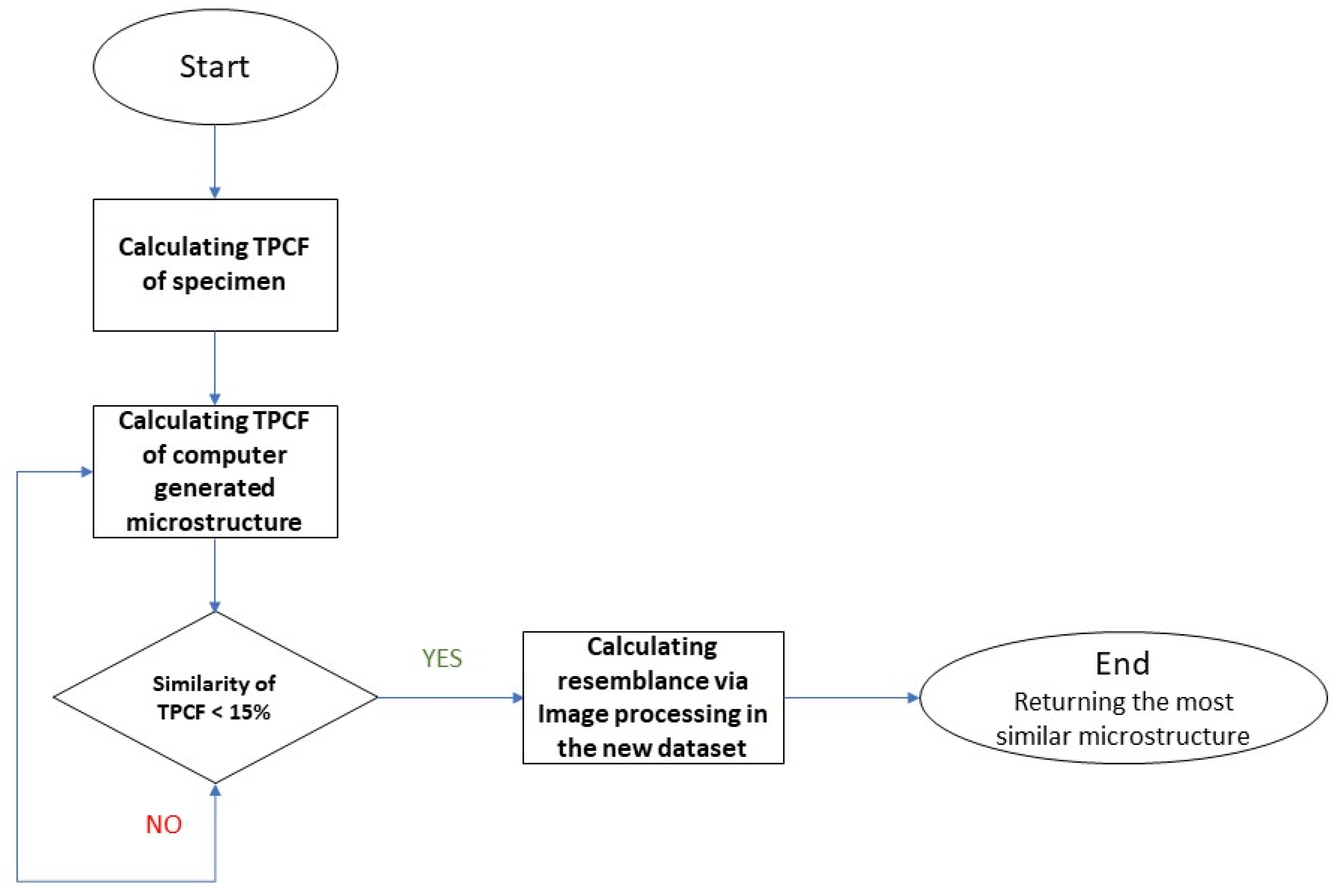 Materials 16 01088 g009