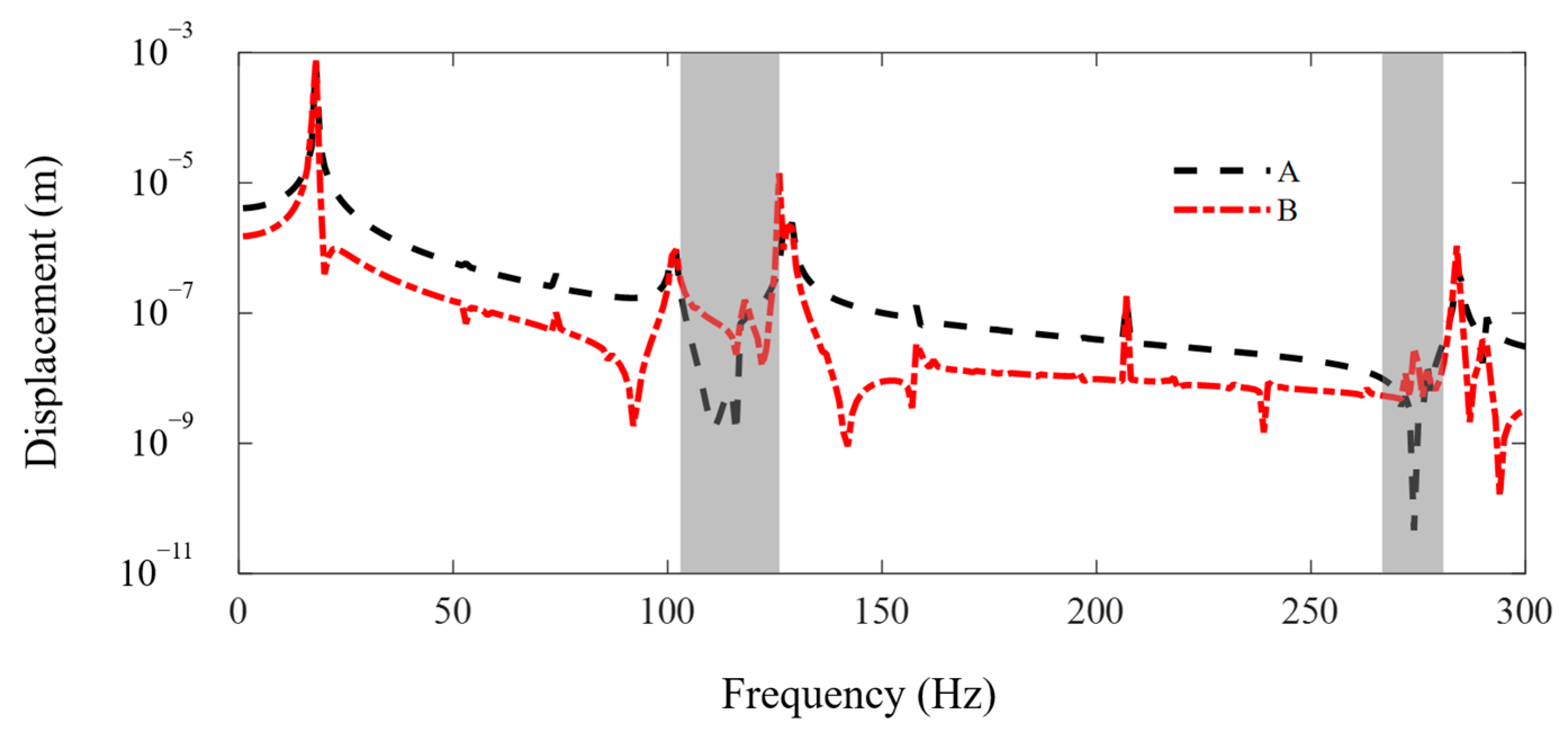 Materials 16 01098 g006 Materials 16 01098 g006