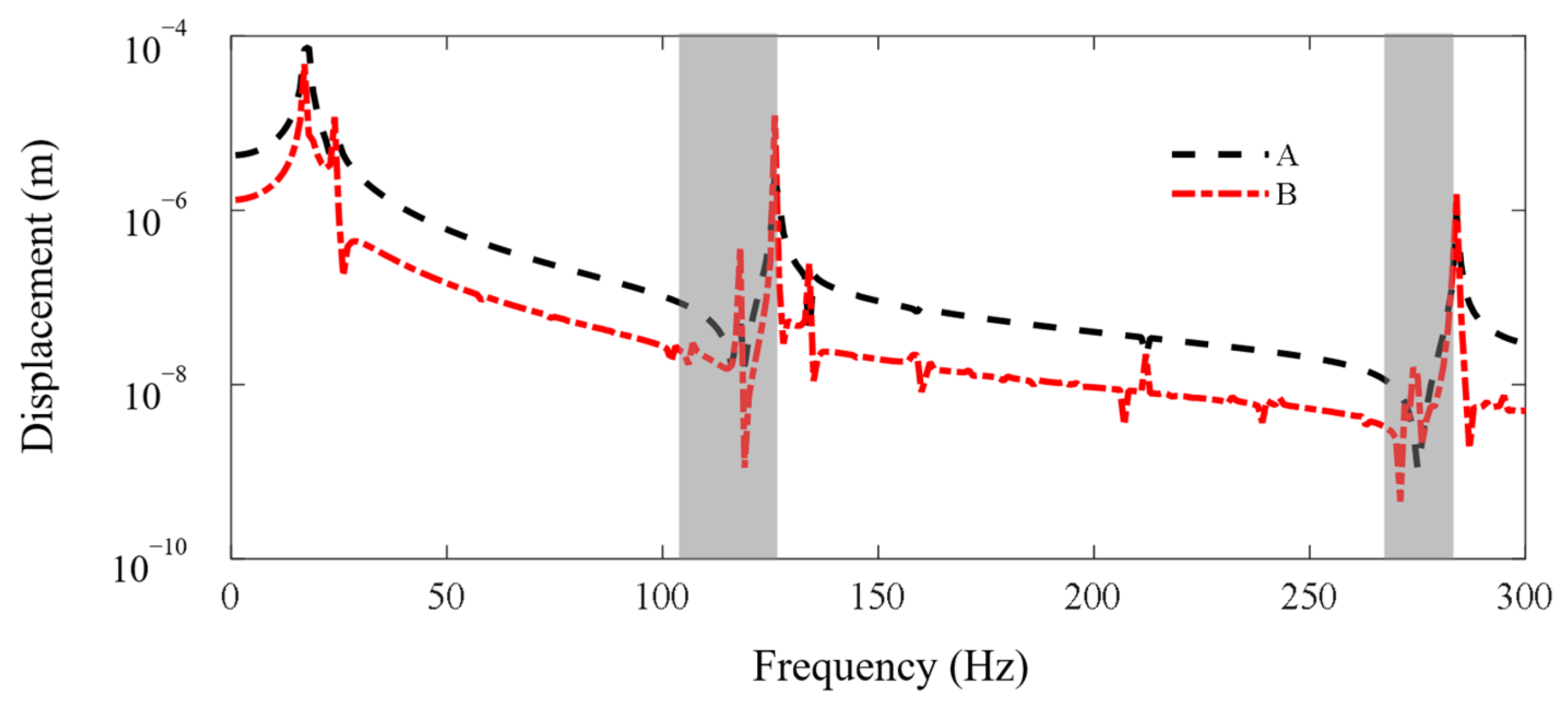 Materials 16 01098 g007 Materials 16 01098 g007