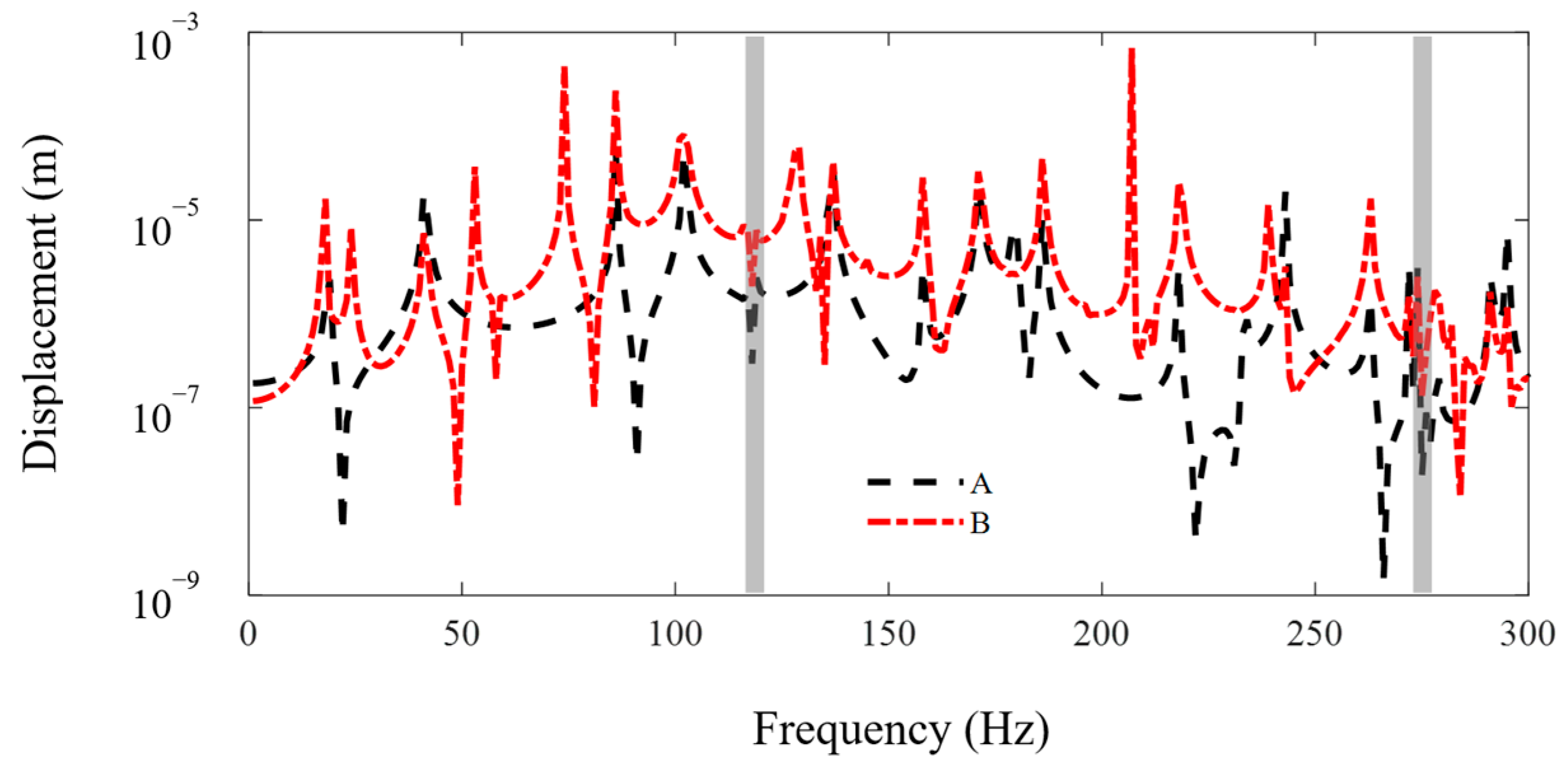 Materials 16 01098 g011 Materials 16 01098 g011