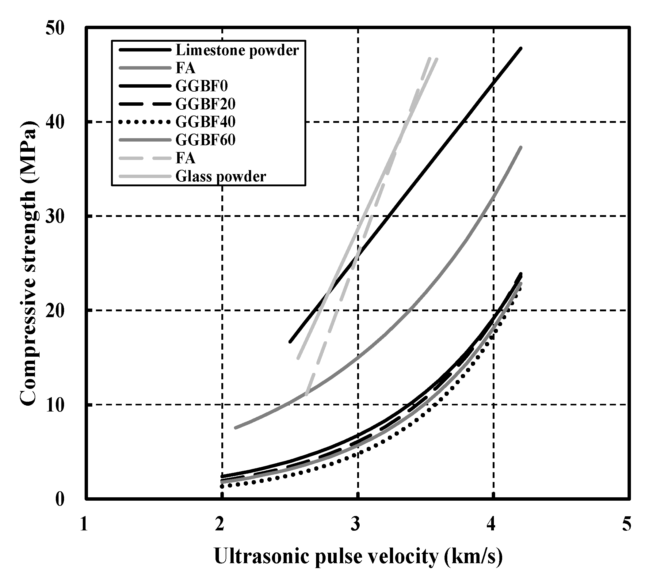 Materials 16 01099 g002