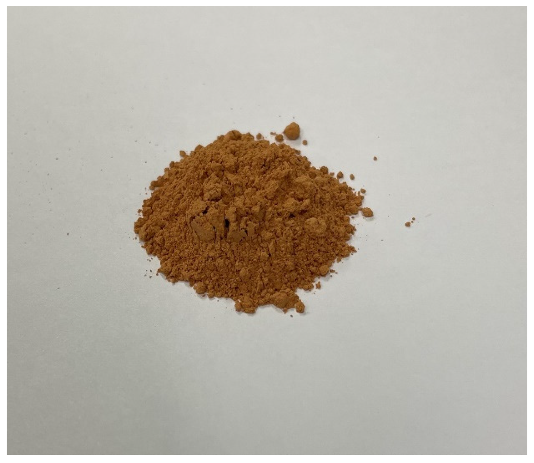 Materials 16 01099 g003