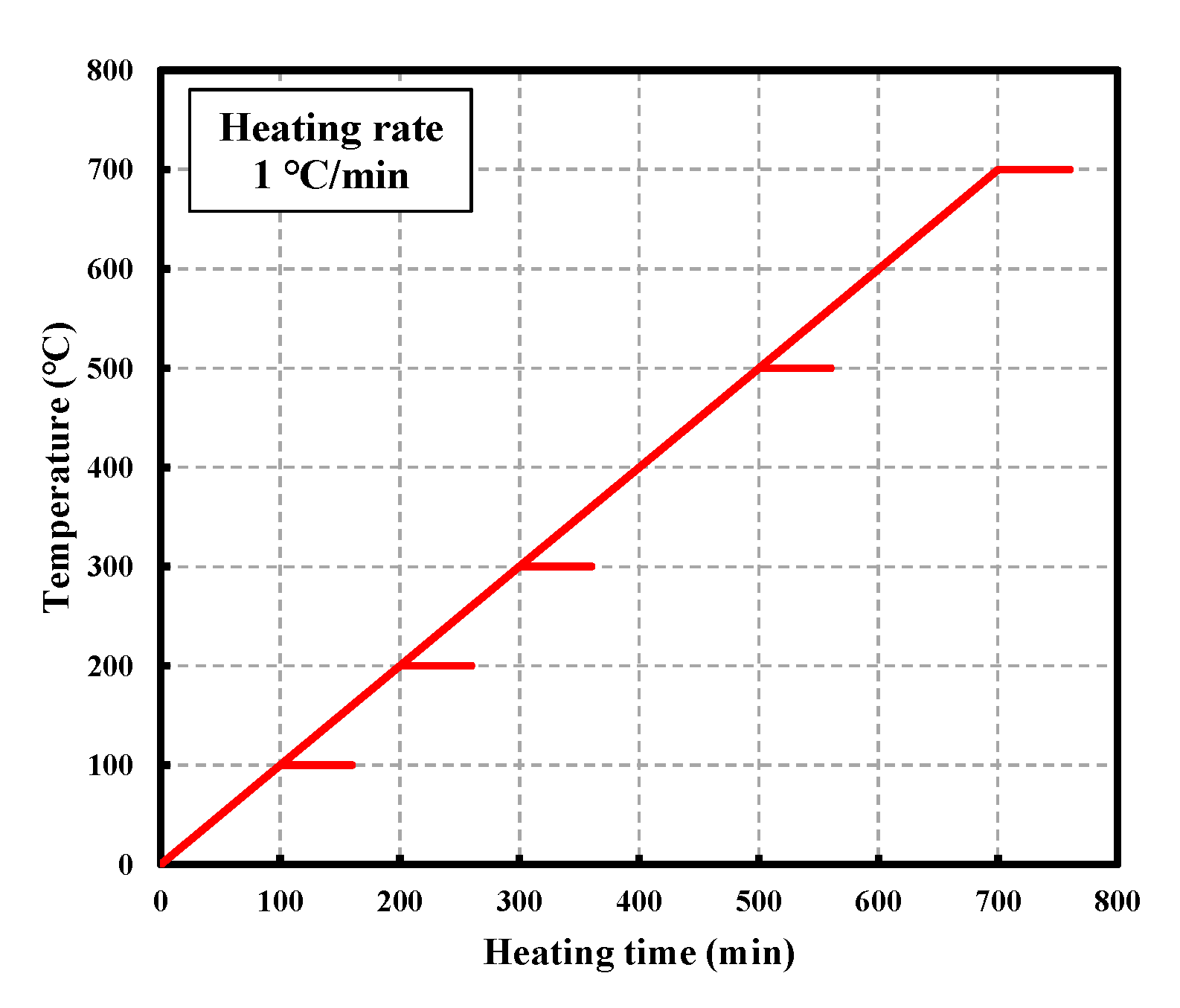 Materials 16 01099 g004