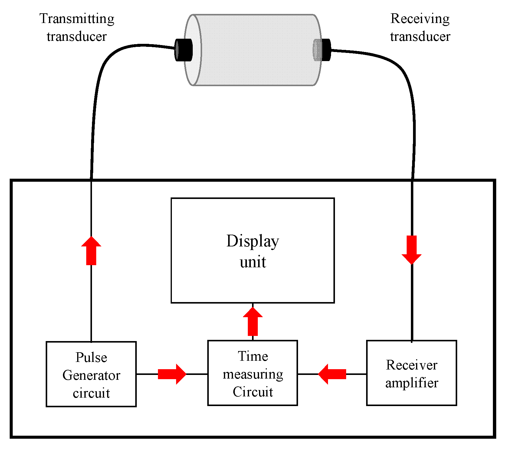 Materials 16 01099 g005