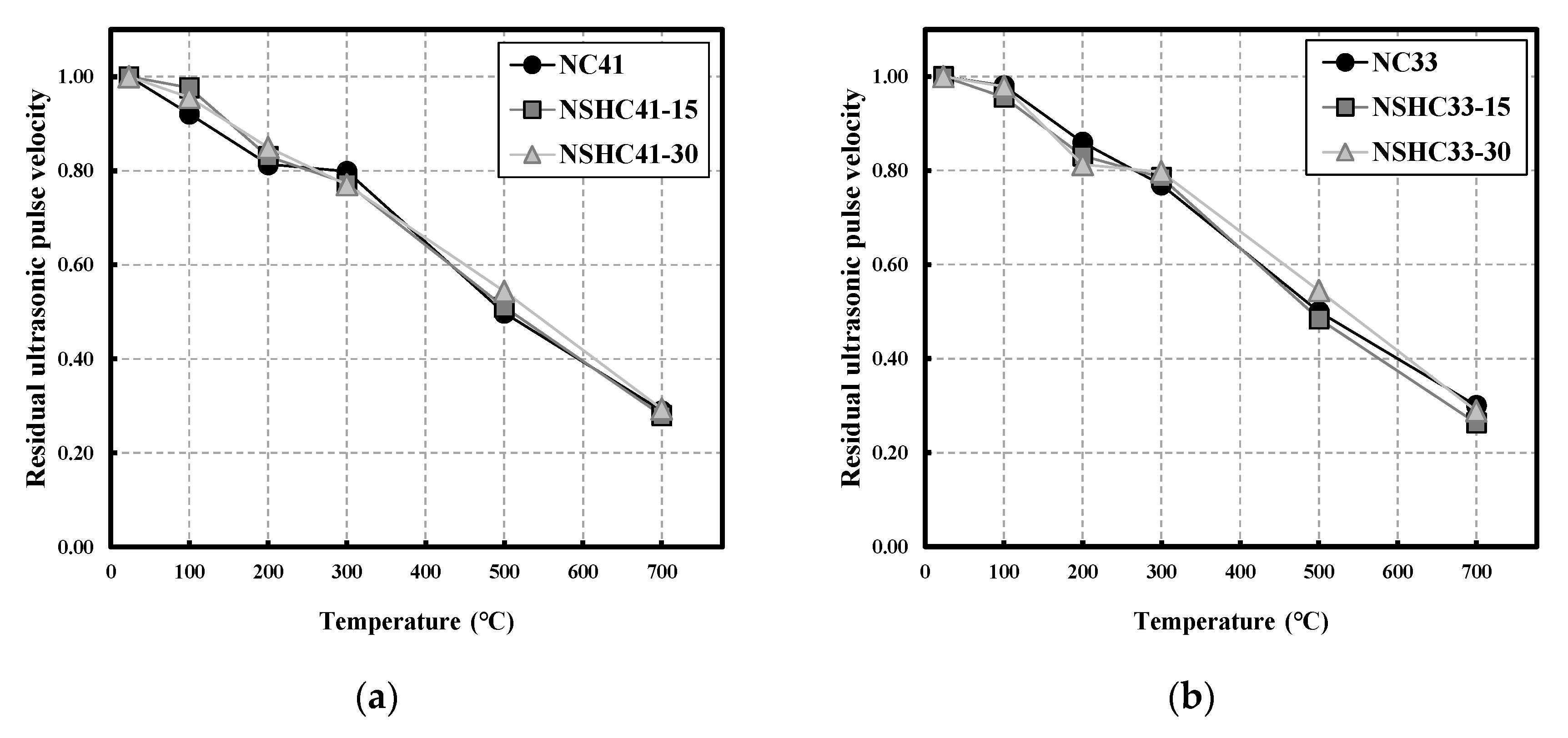 Materials 16 01099 g008
