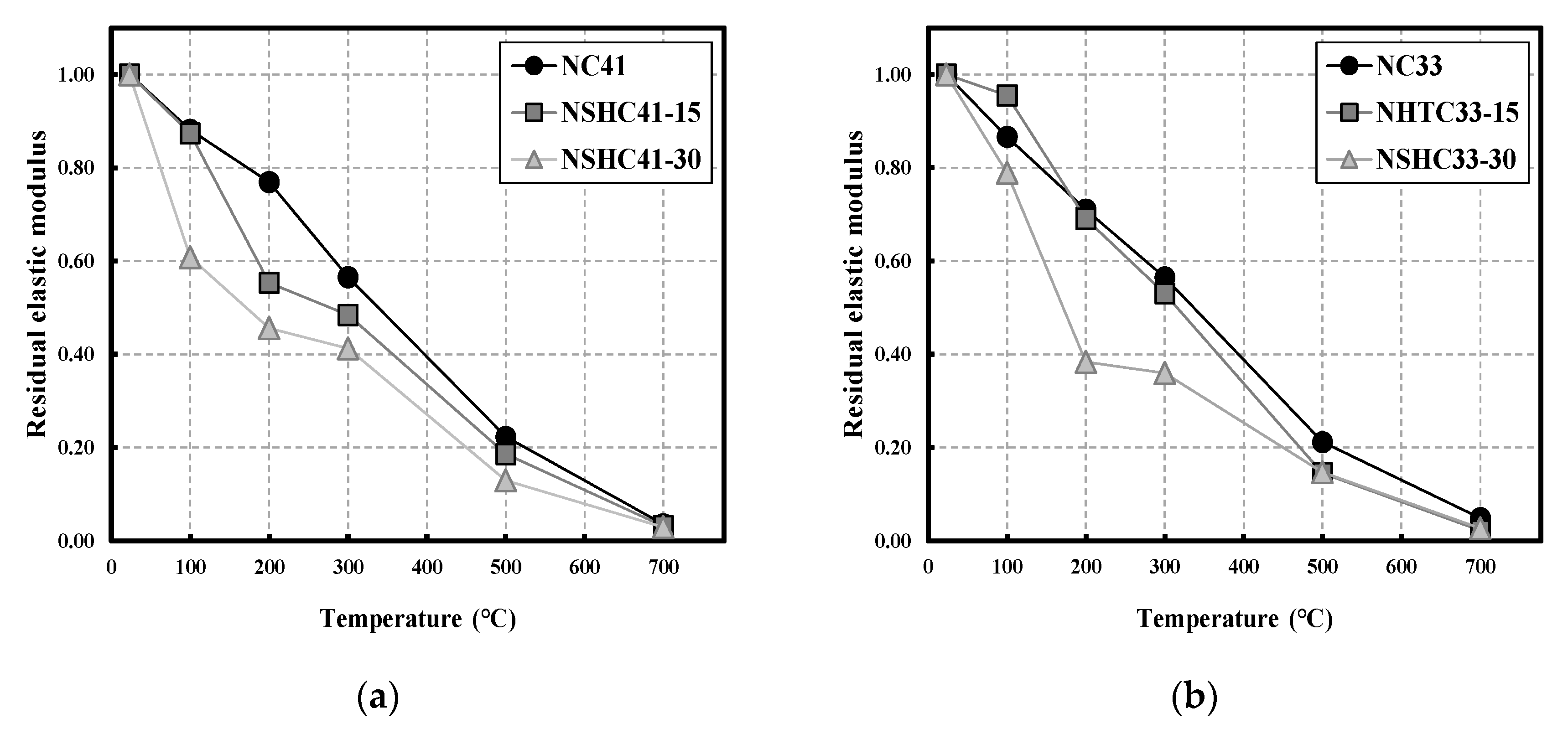 Materials 16 01099 g009